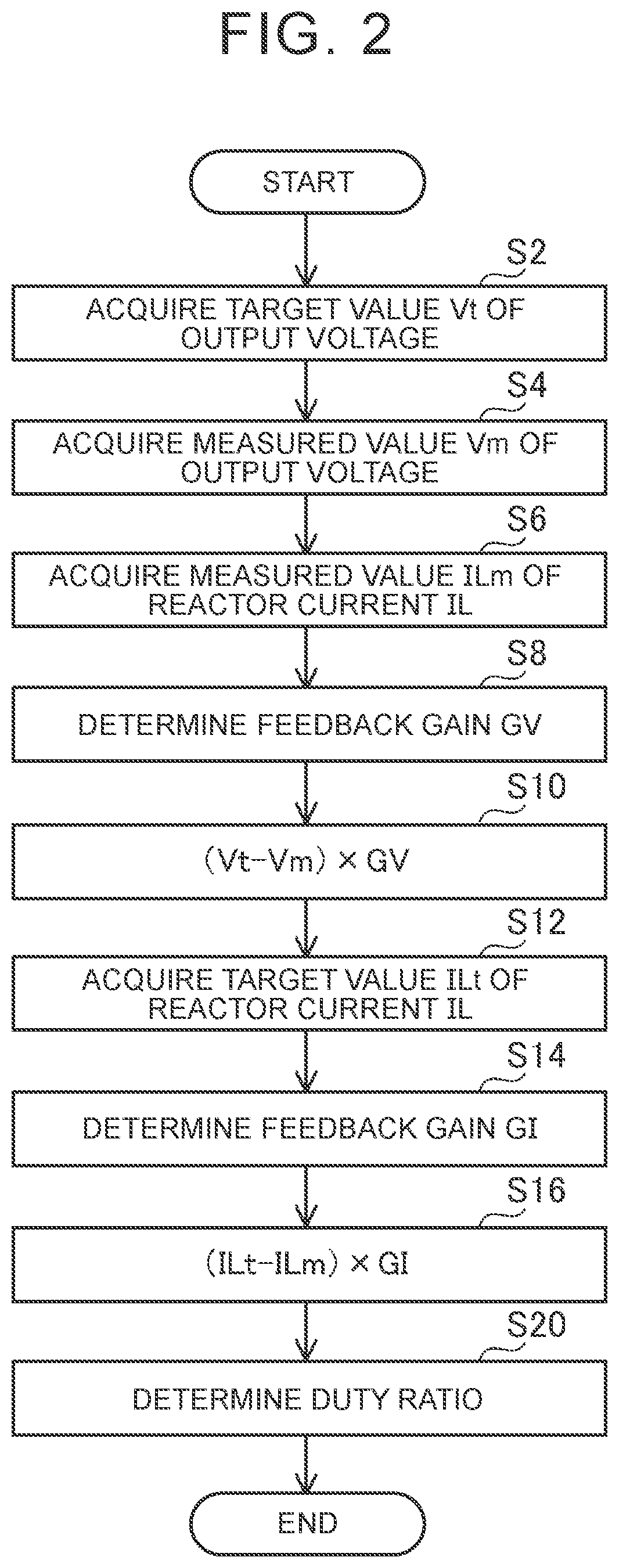 Patent US12157394 Figure 2 – Controller for electrified vehicle