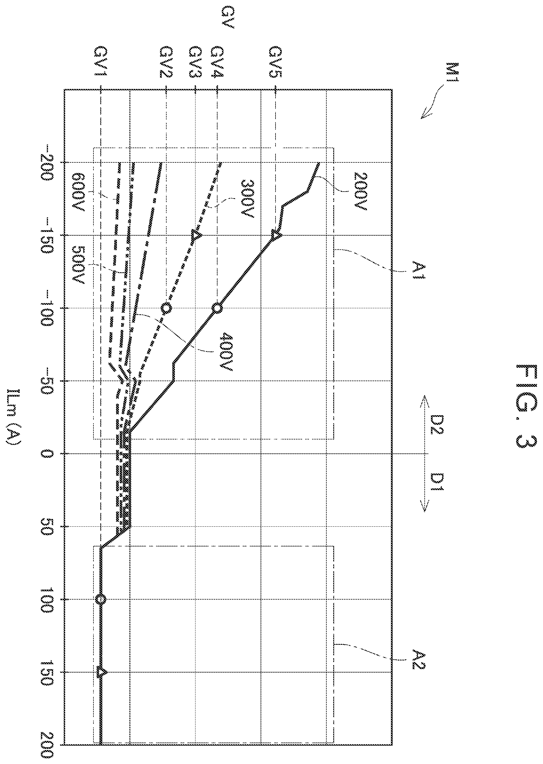 Patent US12157394 Figure 3 – Controller for electrified vehicle