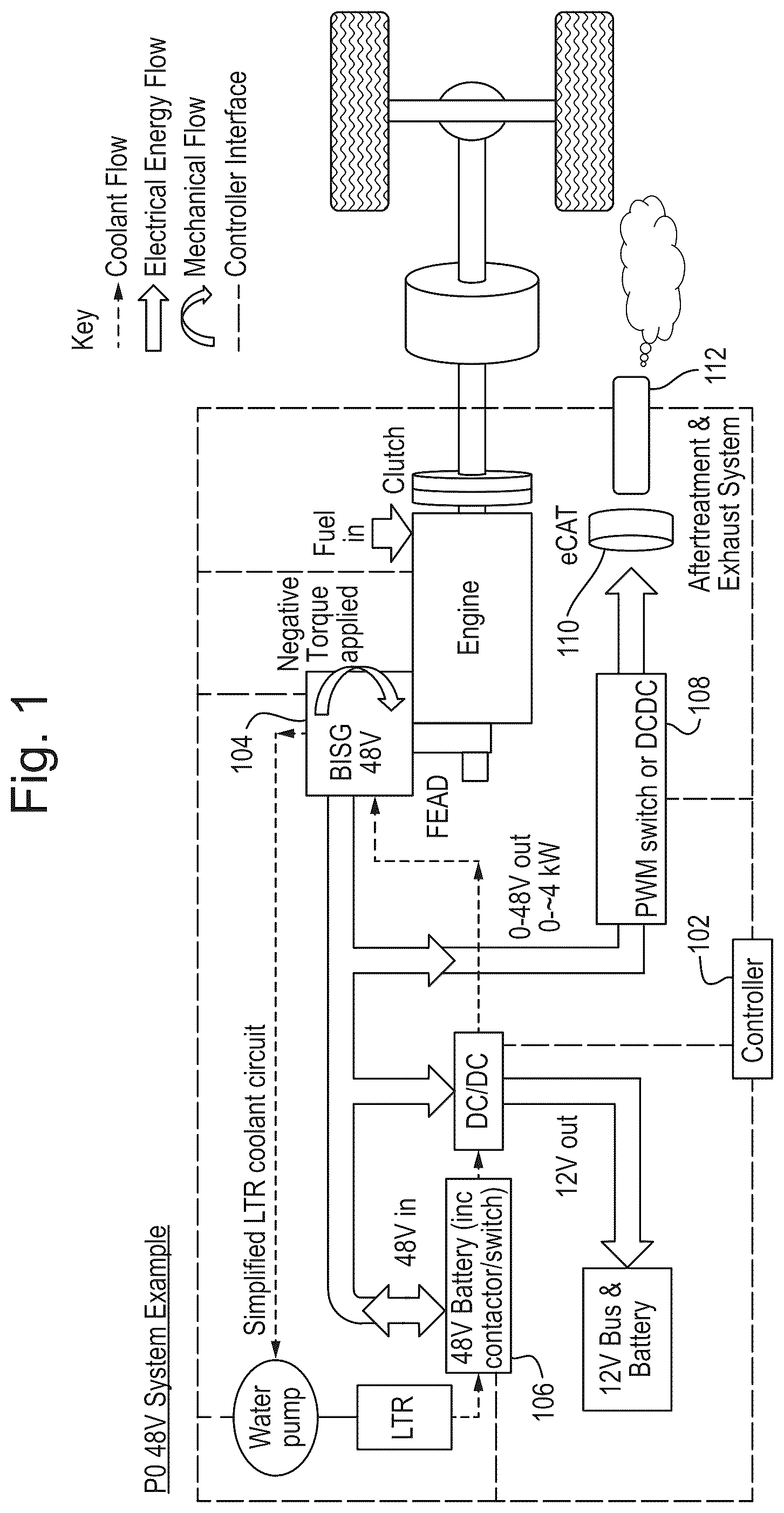 Patent US12157395 — Managing a battery's state of charge using an eCAT for a hybrid vehicle — Figure 1