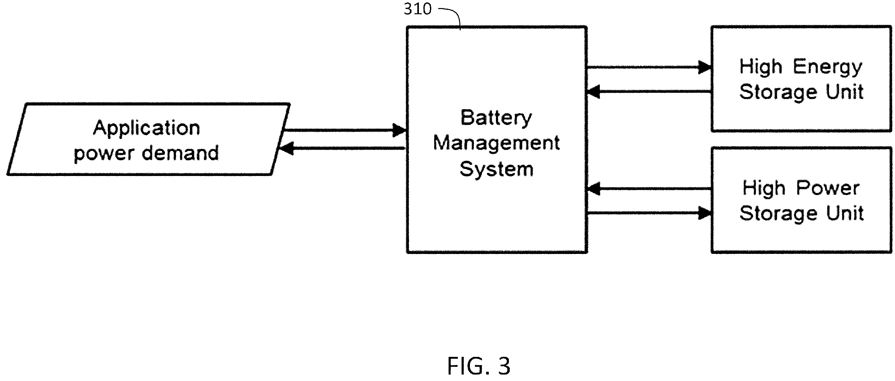 Patent US12157396 Figure 4 – System and method for designing and controlling a dual energy storage system