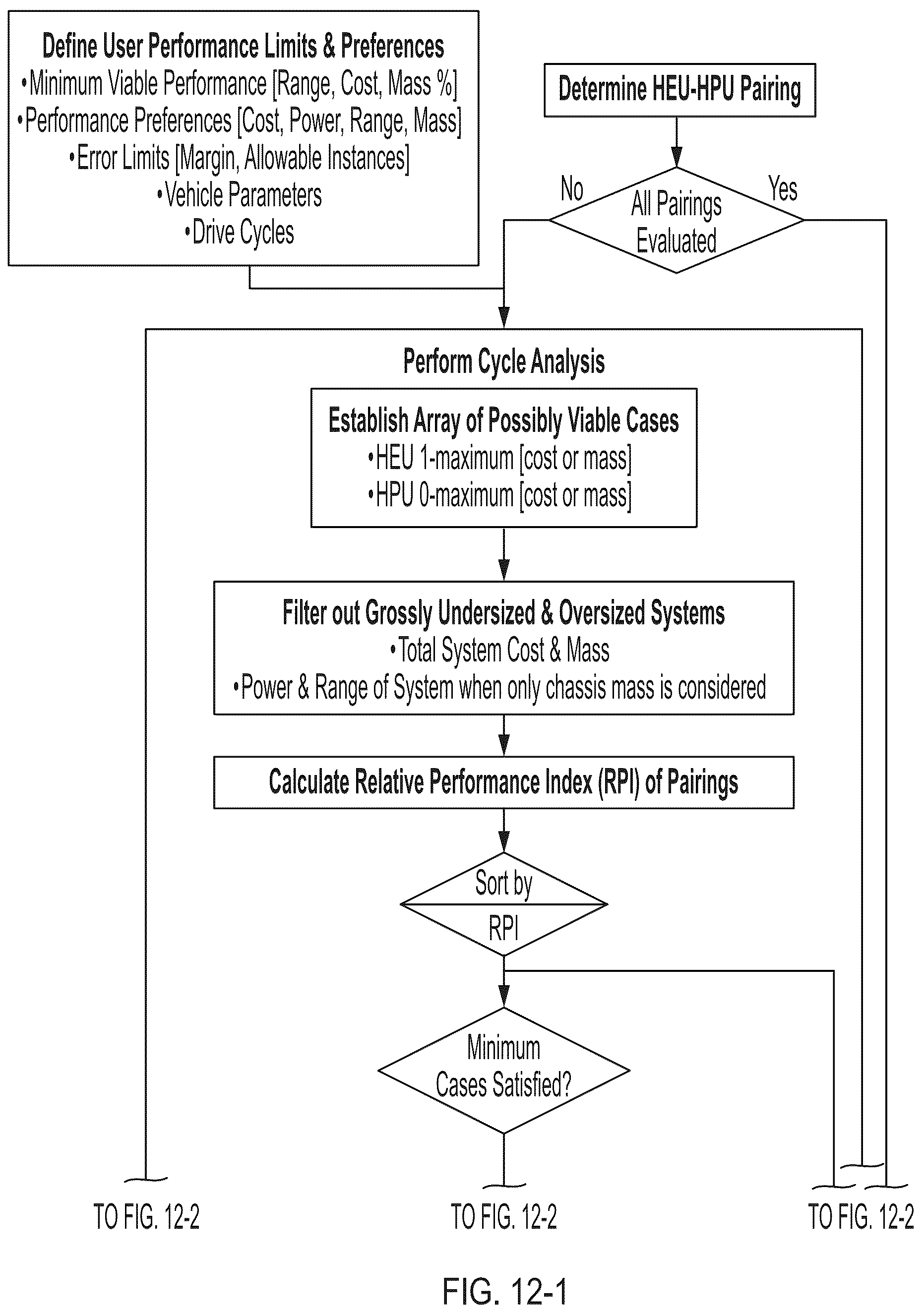 Patent US12157396 Figure 18 – System and method for designing and controlling a dual energy storage system
