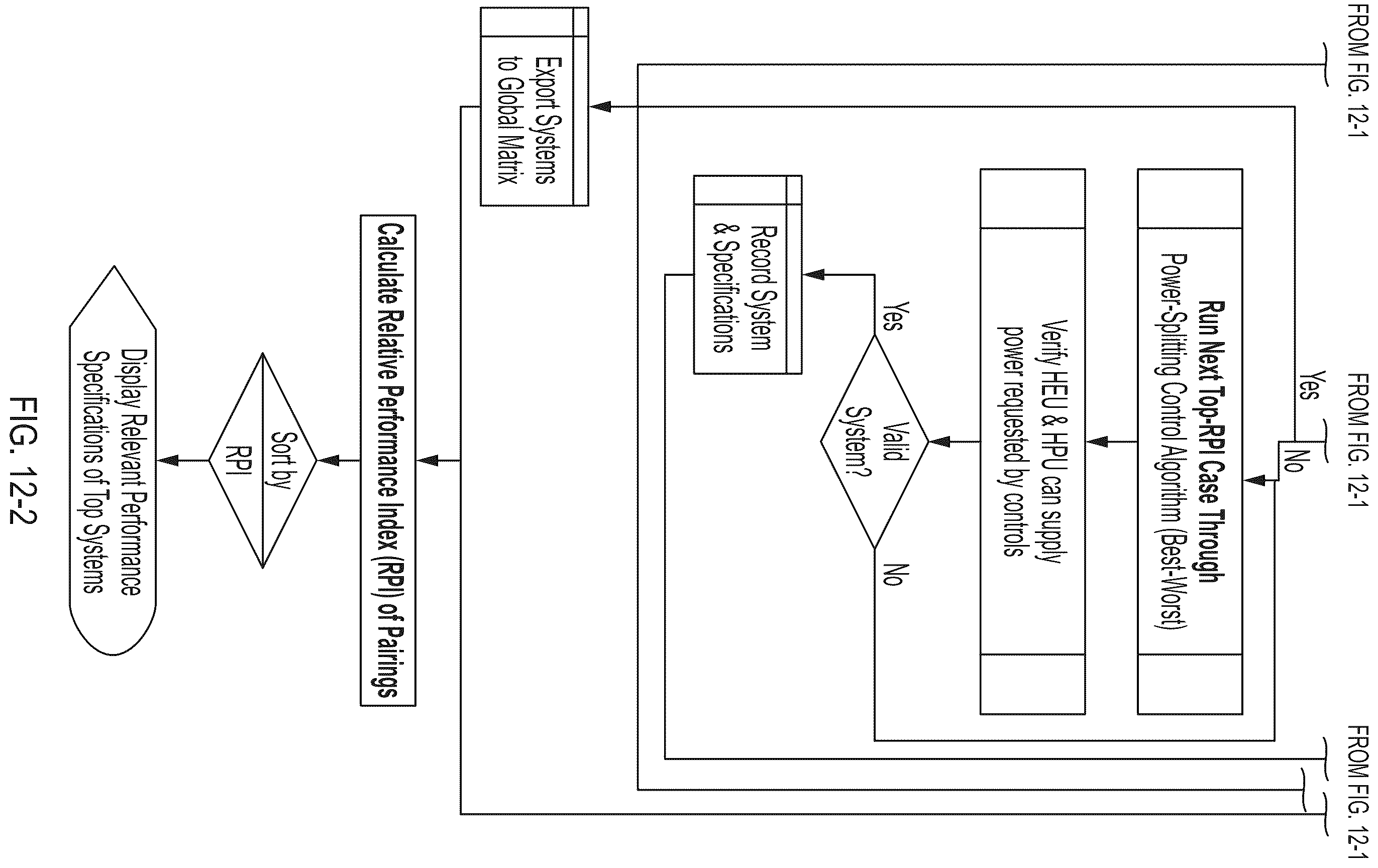 Patent US12157396 Figure 19 – System and method for designing and controlling a dual energy storage system