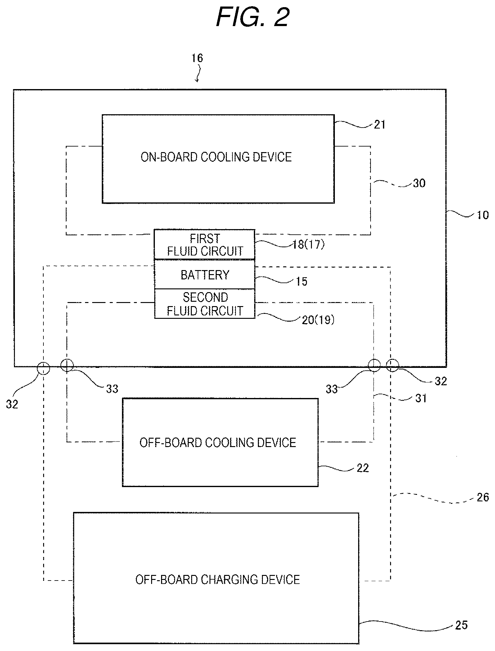 Patent US12157397 Figure 2 – Vehicle battery cooling apparatus