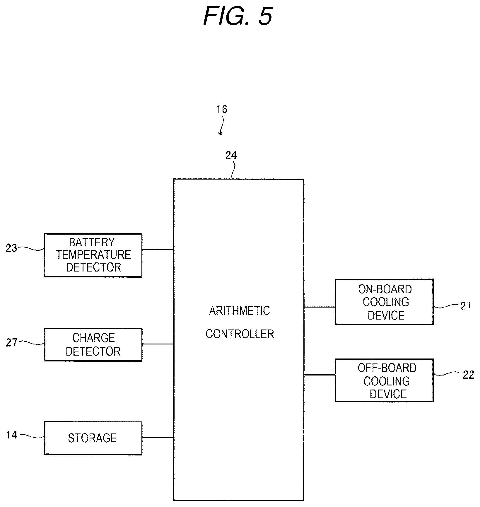 Patent US12157397 Figure 5 – Vehicle battery cooling apparatus
