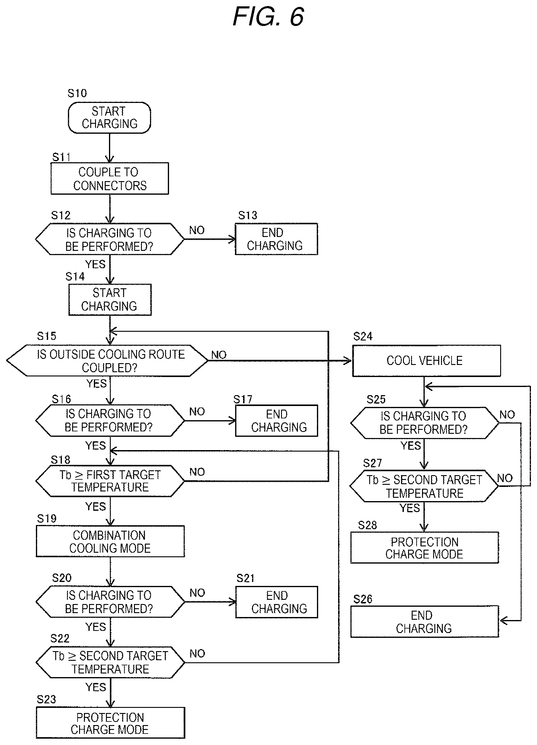 Patent US12157397 Figure 6 – Vehicle battery cooling apparatus