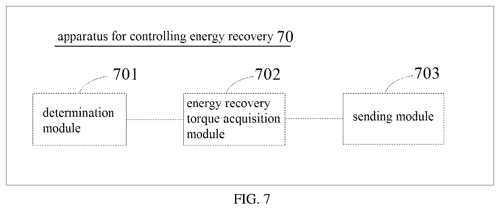 Patent US12157399 Figure 6 – Method and apparatus for controlling energy recovery, controller, and electric vehicle