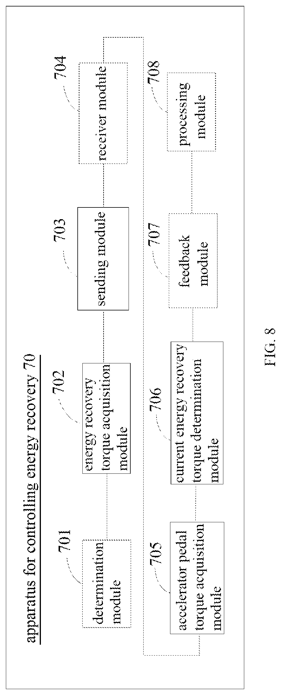 Patent US12157399 Figure 7 – Method and apparatus for controlling energy recovery, controller, and electric vehicle