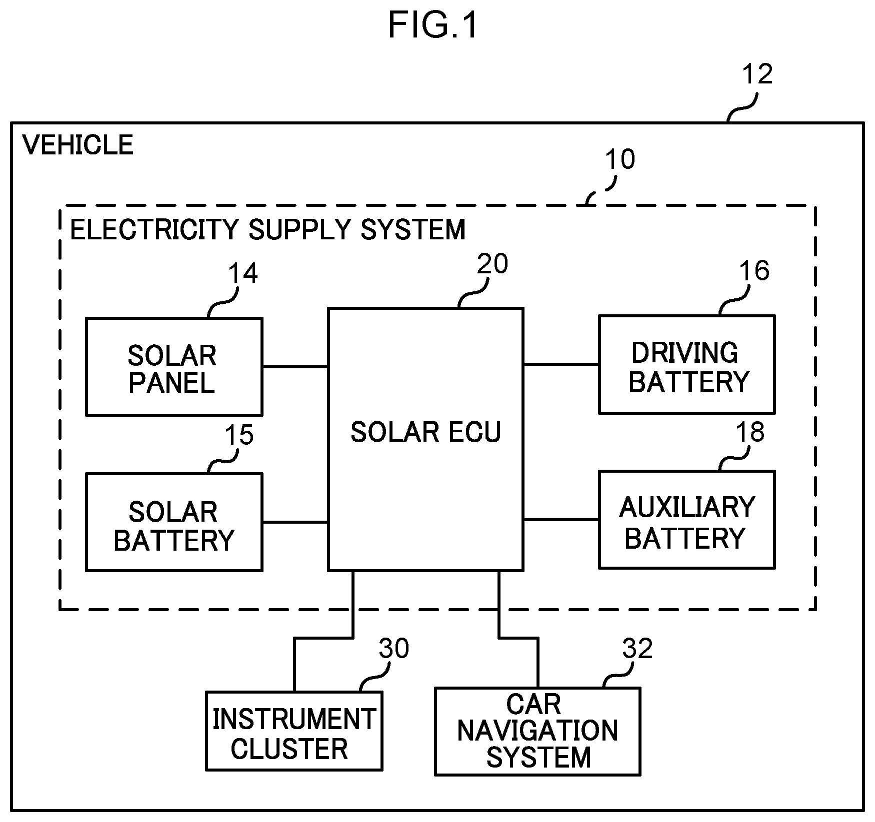Patent US12157400 — Display control device, vehicle, display control method, and non-transitory memory medium — Figure 1