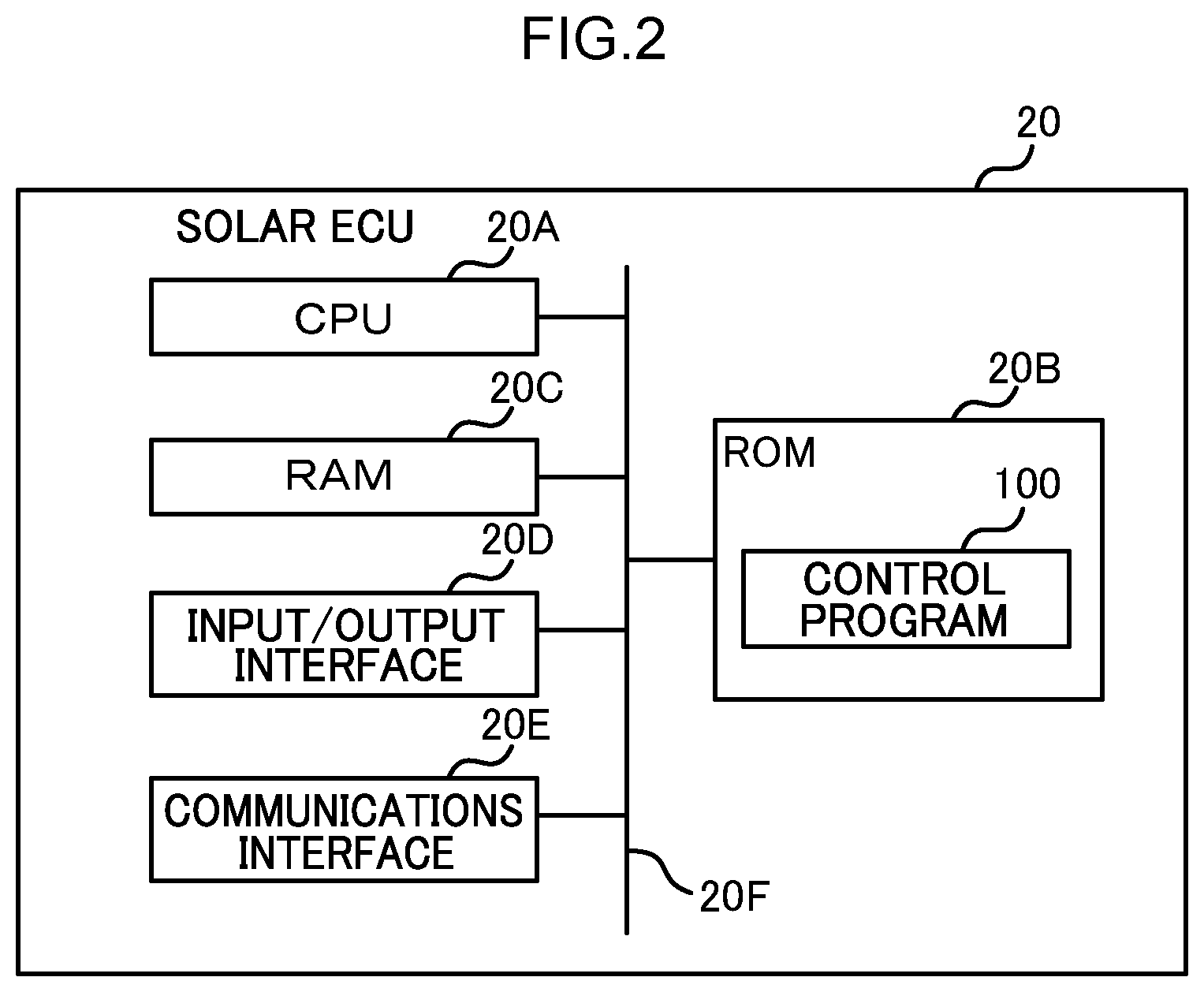 Patent US12157400 Figure 2 – Display control device, vehicle, display control method, and non-transitory memory medium