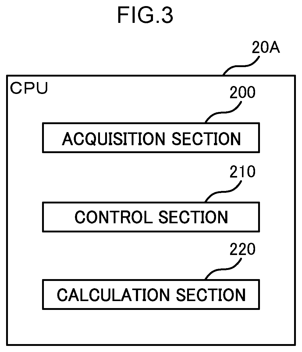 Patent US12157400 Figure 3 – Display control device, vehicle, display control method, and non-transitory memory medium