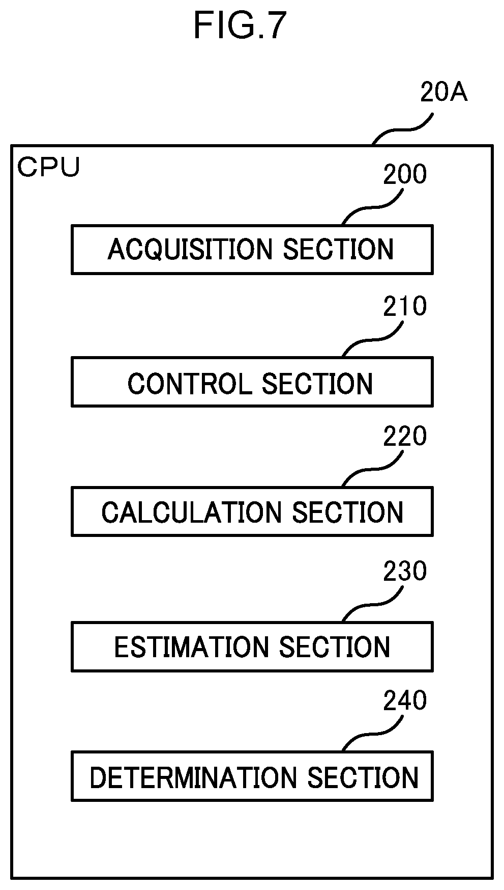 Patent US12157400 Figure 6 – Display control device, vehicle, display control method, and non-transitory memory medium