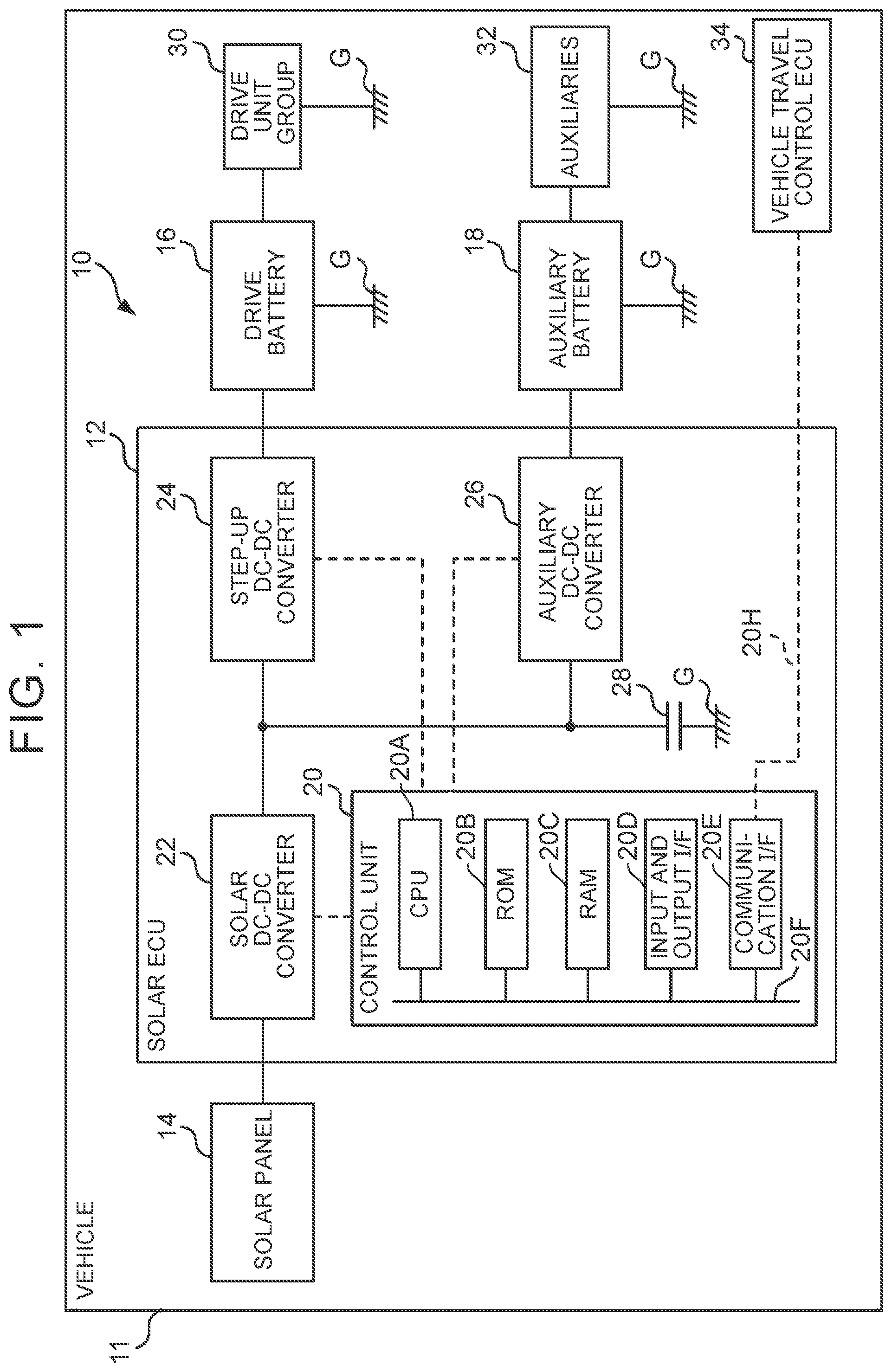 Patent US12157401 Figure 1 – Power generation control apparatus, vehicle, control method, and control program