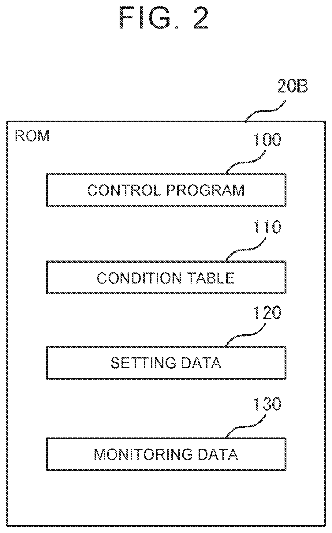 Patent US12157401 Figure 2 – Power generation control apparatus, vehicle, control method, and control program
