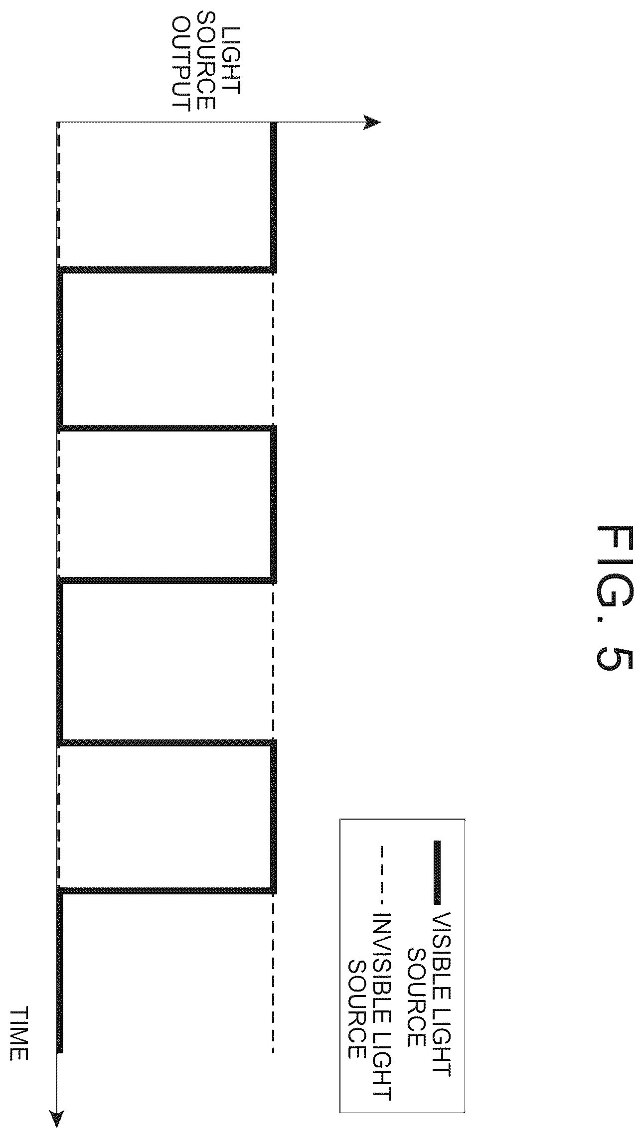 Patent US12157412 Figure 5 – Vehicle display device