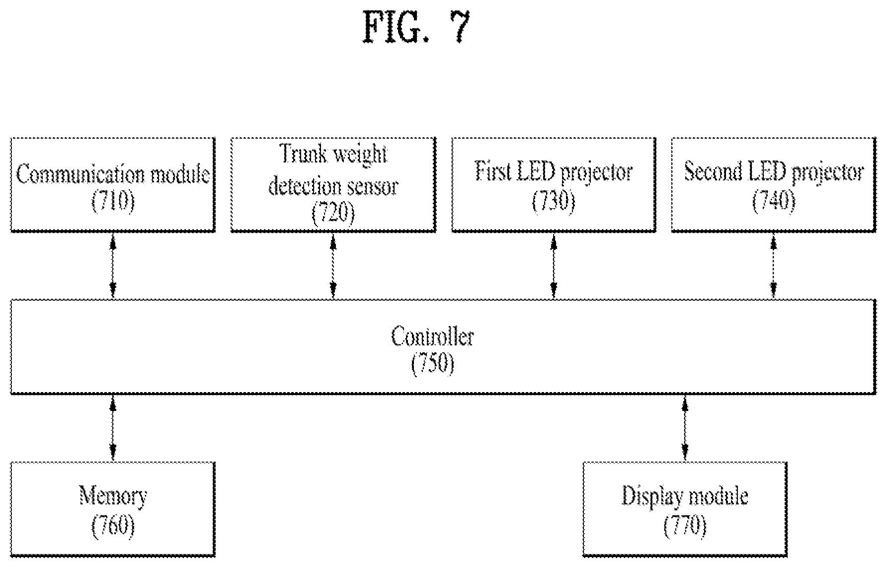 Patent US12157413 Figure 7 – Method of redundantly protecting driver in vehicle and apparatus therefor