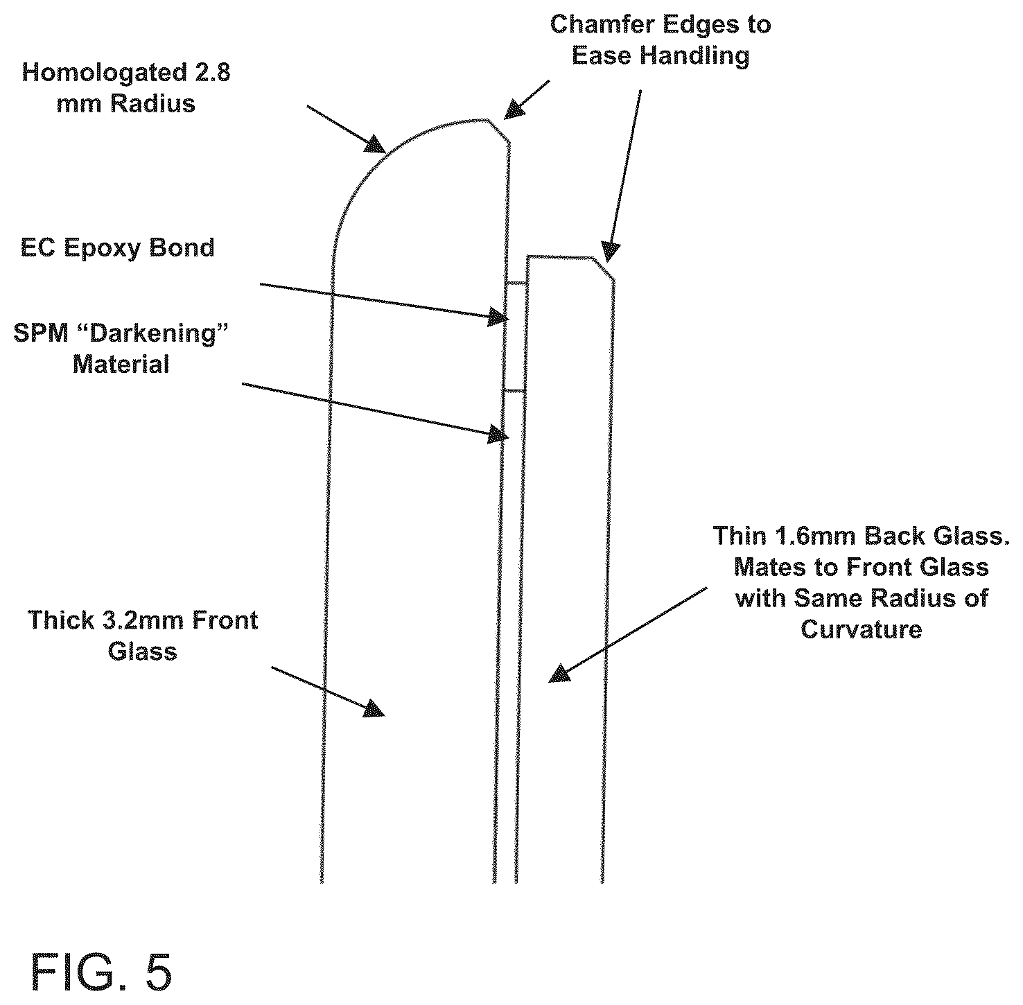 Patent US12157414 Figure 3 – Method for assembling an electrochromic mirror reflective element