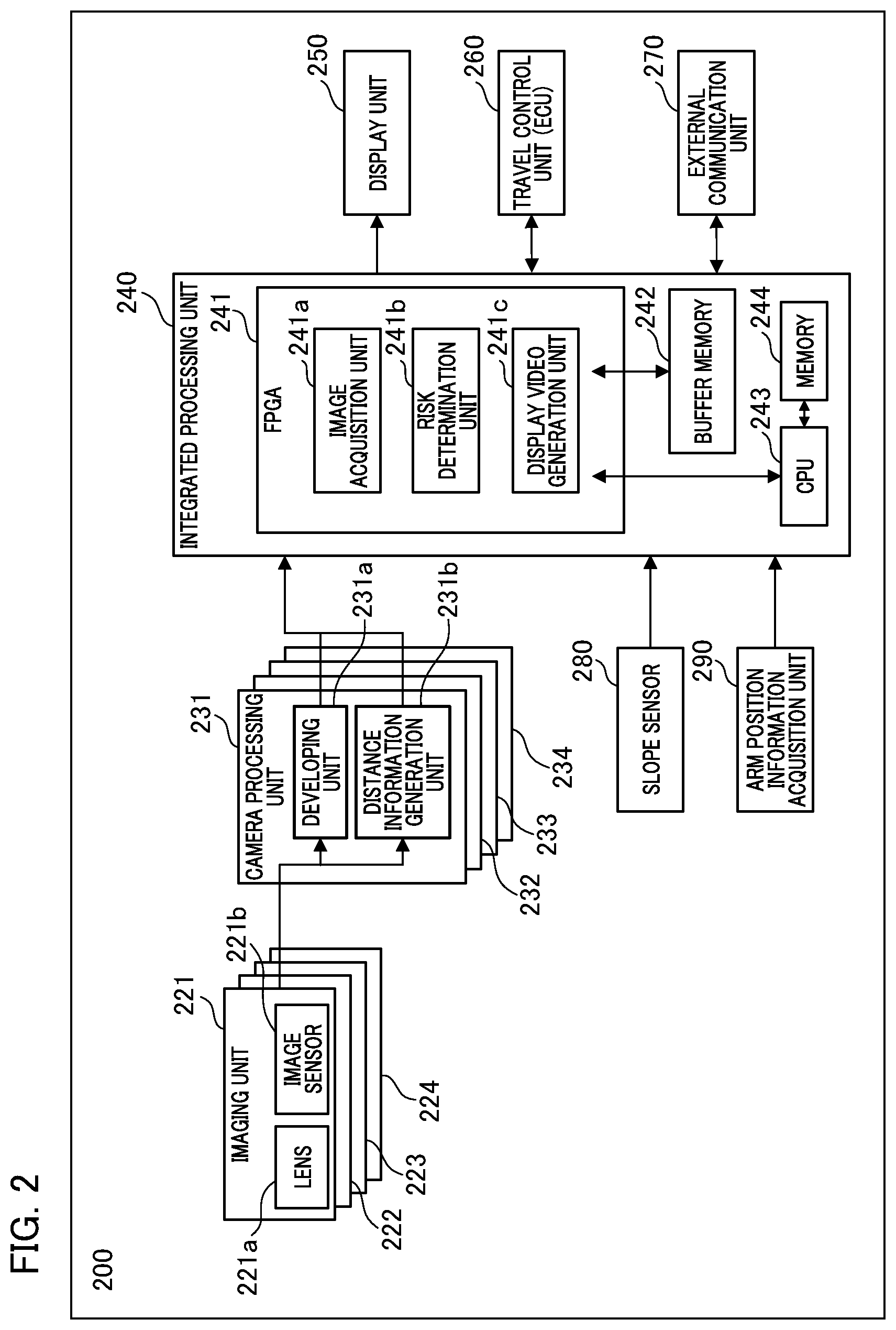 Patent US12157415 Figure 2 – Monitoring system monitoring periphery of mobile object, method of controlling monitoring system, and storage medium