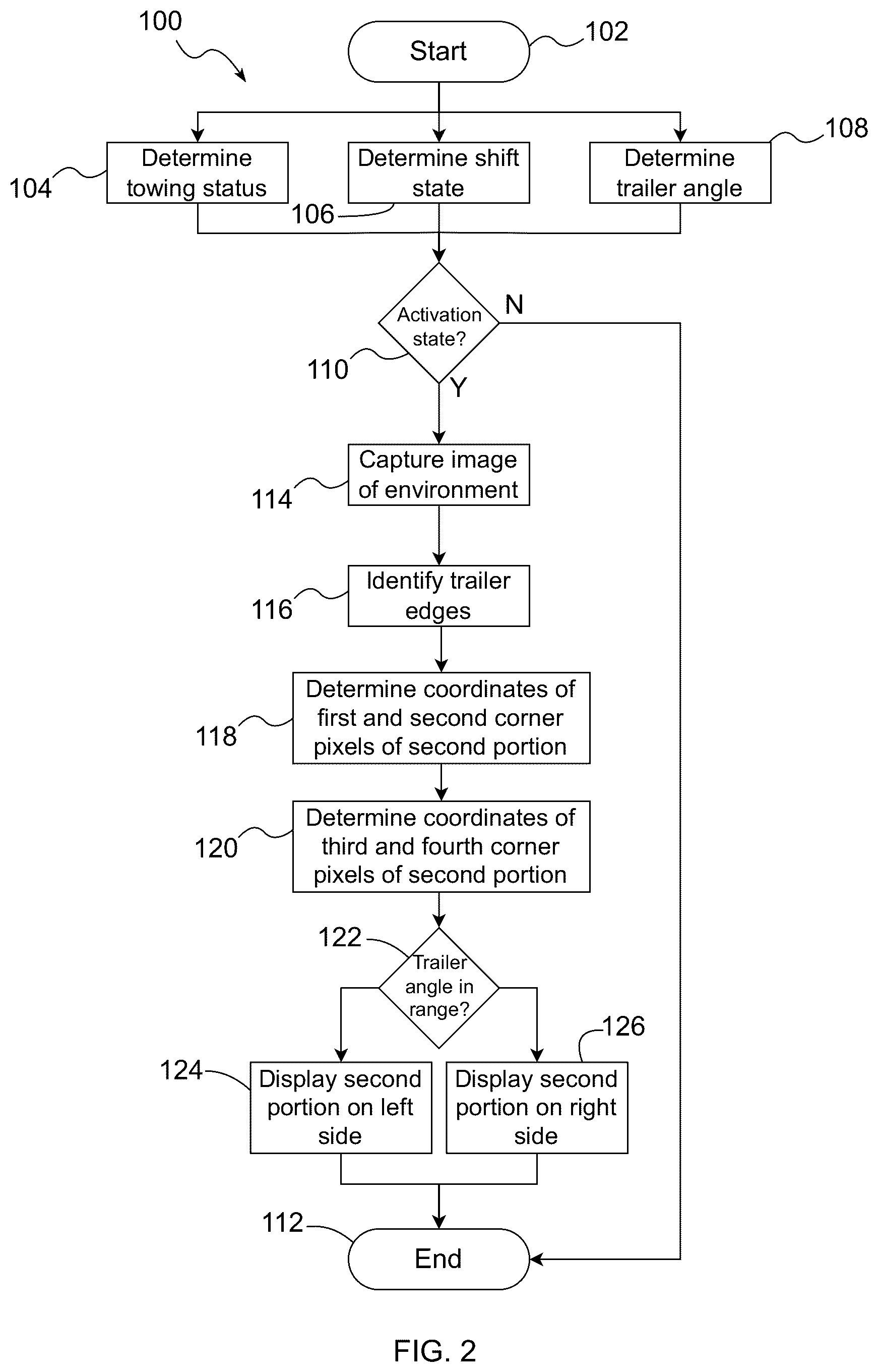 Patent US12157416 Figure 2 – System and method for enhancing occupant awareness