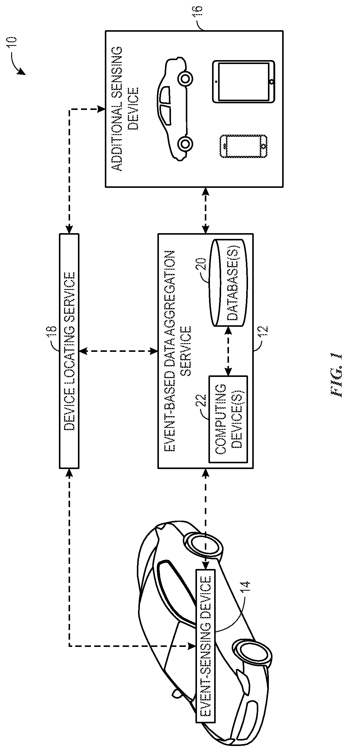 Patent US12157427 Figure 1 – Event-based data aggregation systems and methods