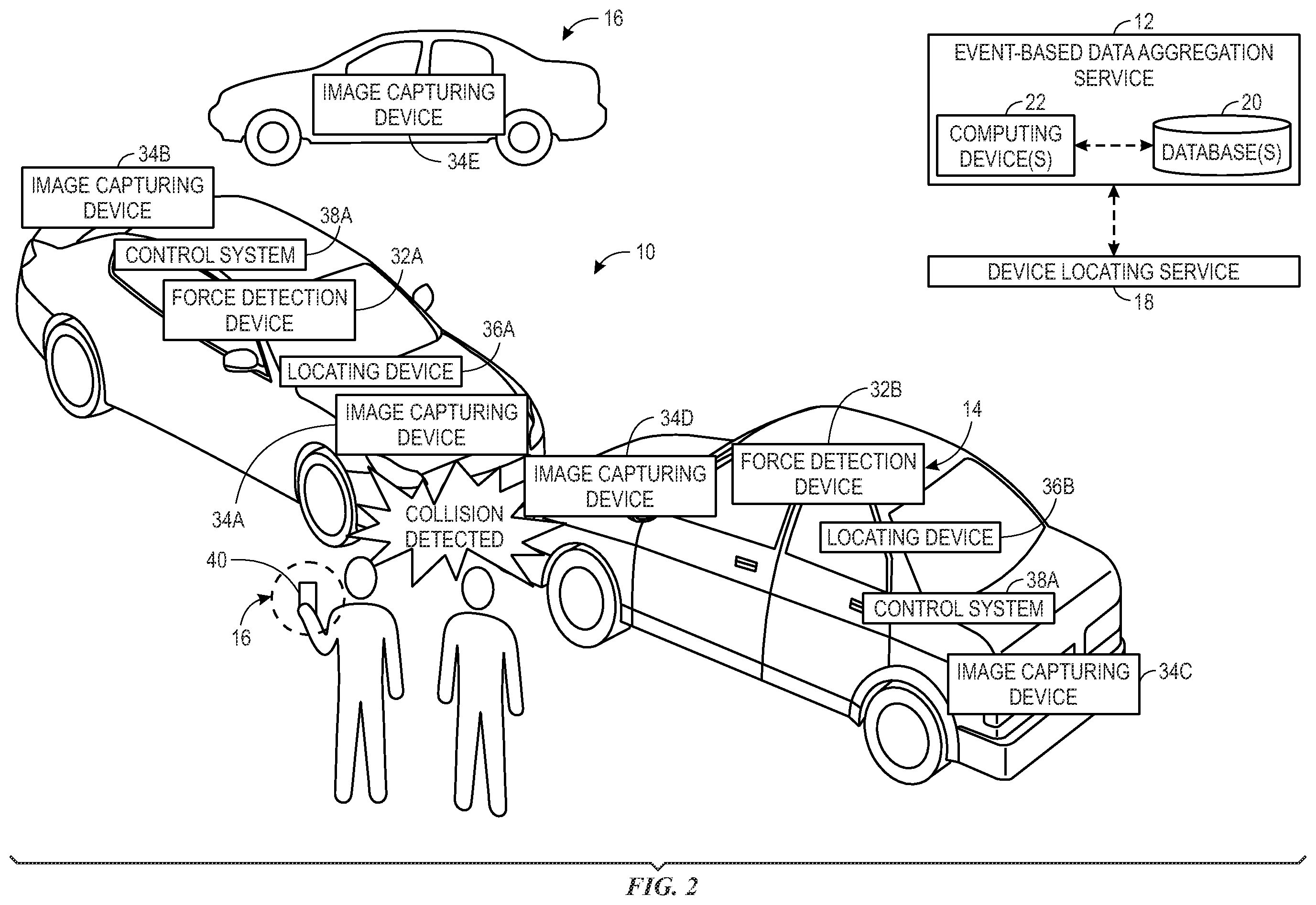Patent US12157427 Figure 2 – Event-based data aggregation systems and methods
