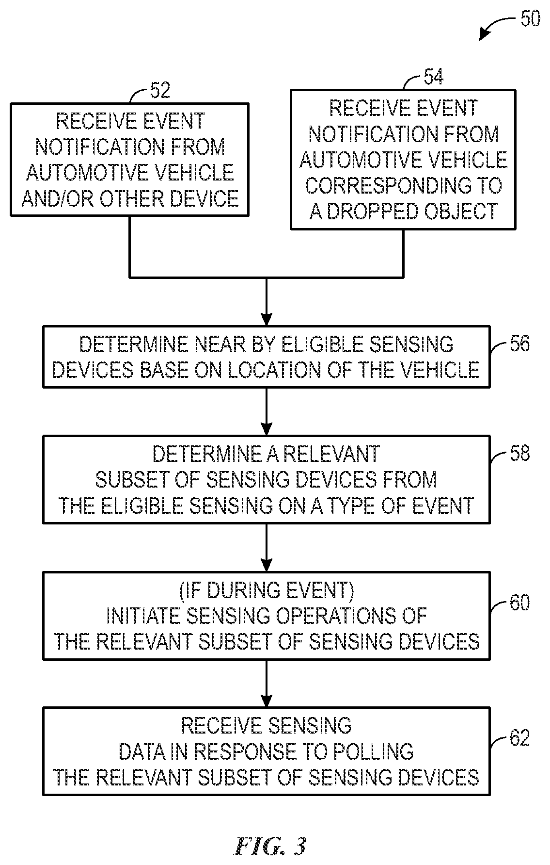 Patent US12157427 Figure 3 – Event-based data aggregation systems and methods