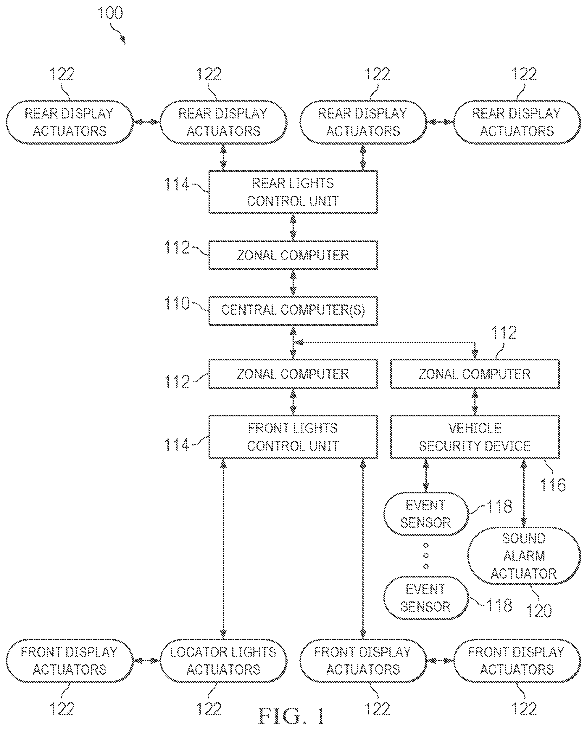 Patent US12157432 Figure 1 – Vehicle security device with primary alarm and display alarm
