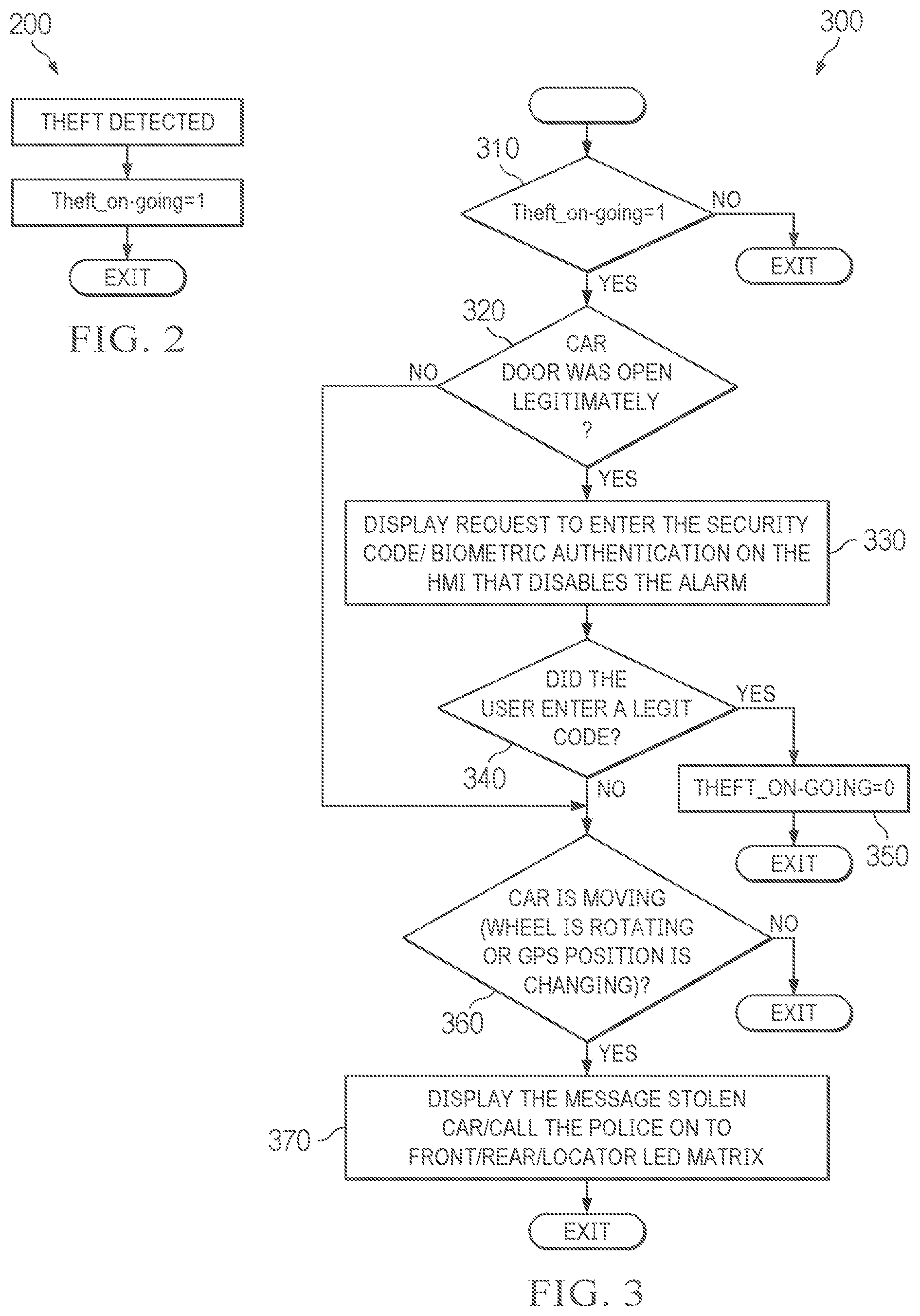 Patent US12157432 Figure 2 – Vehicle security device with primary alarm and display alarm