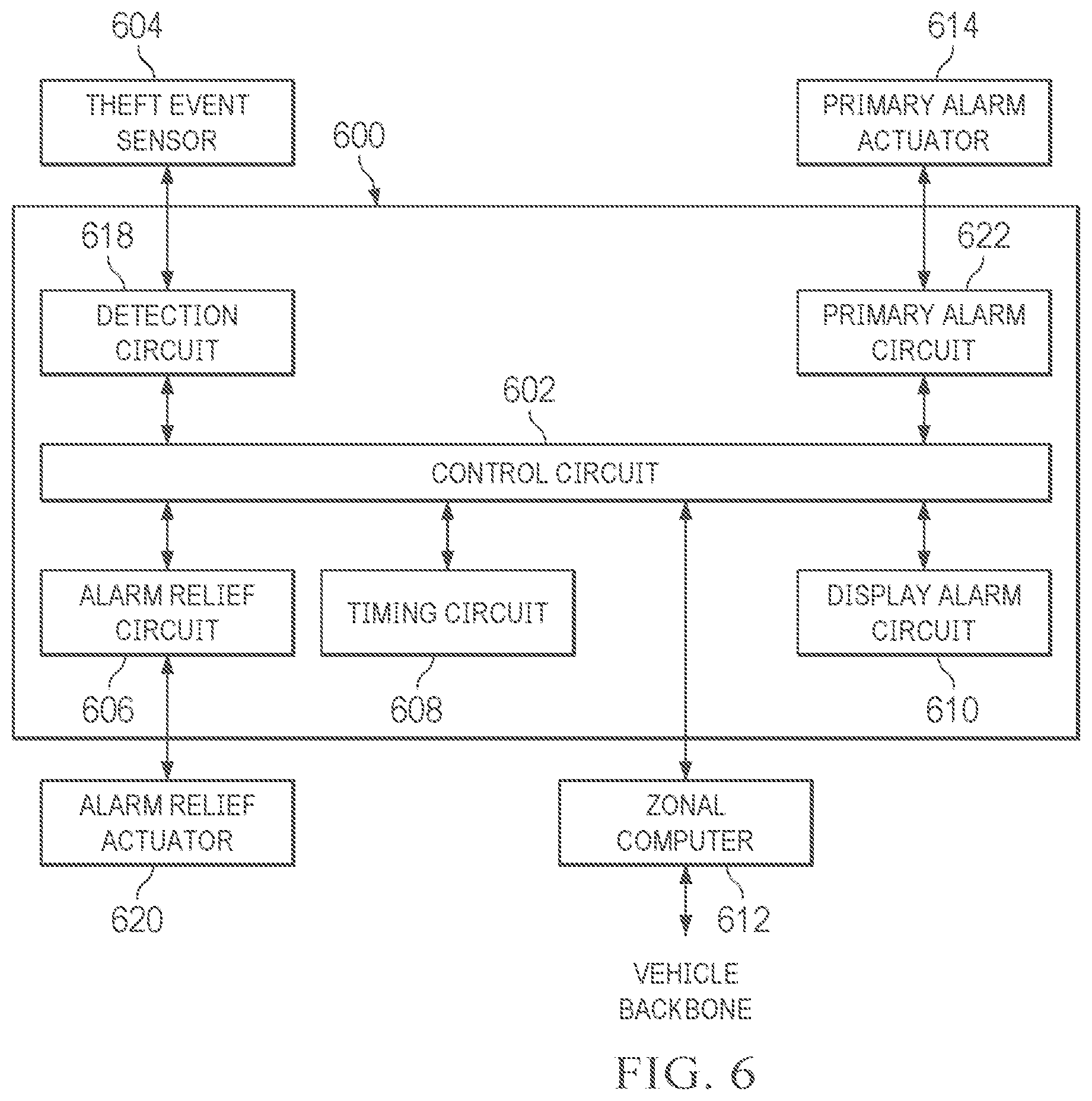 Patent US12157432 Figure 5 – Vehicle security device with primary alarm and display alarm