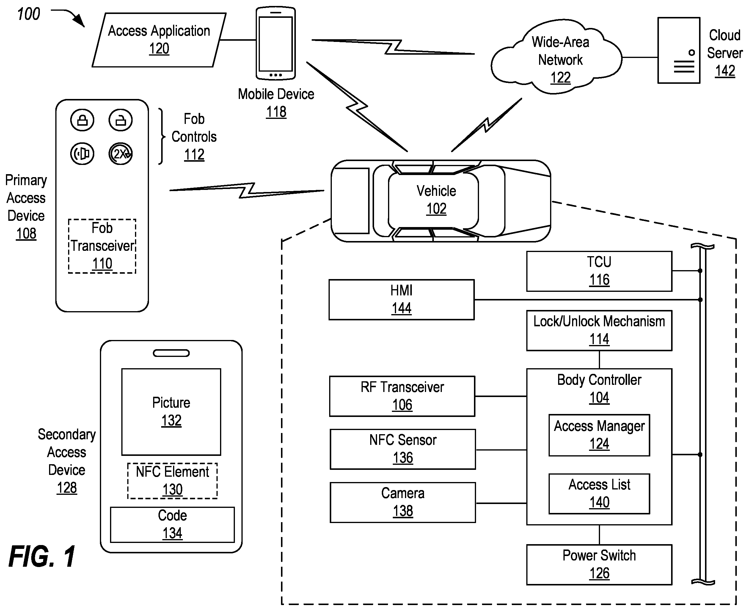 Patent US12157433 — Secondary authentication — Figure 1