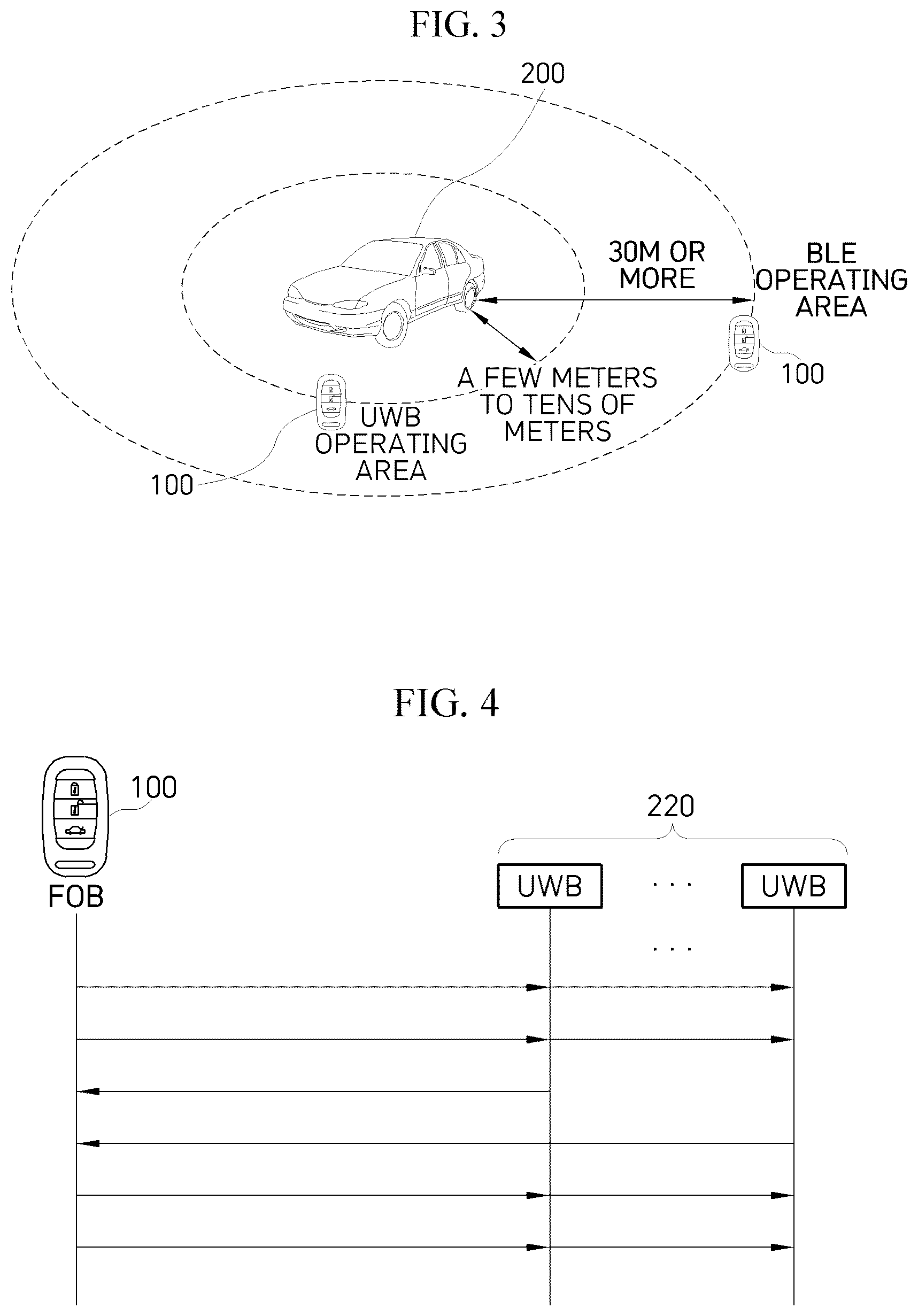 Patent US12157434 Figure 3 – Smart key system capable of operating even when UWB communication is impossible due to battery voltage drop of fob and operation method thereof
