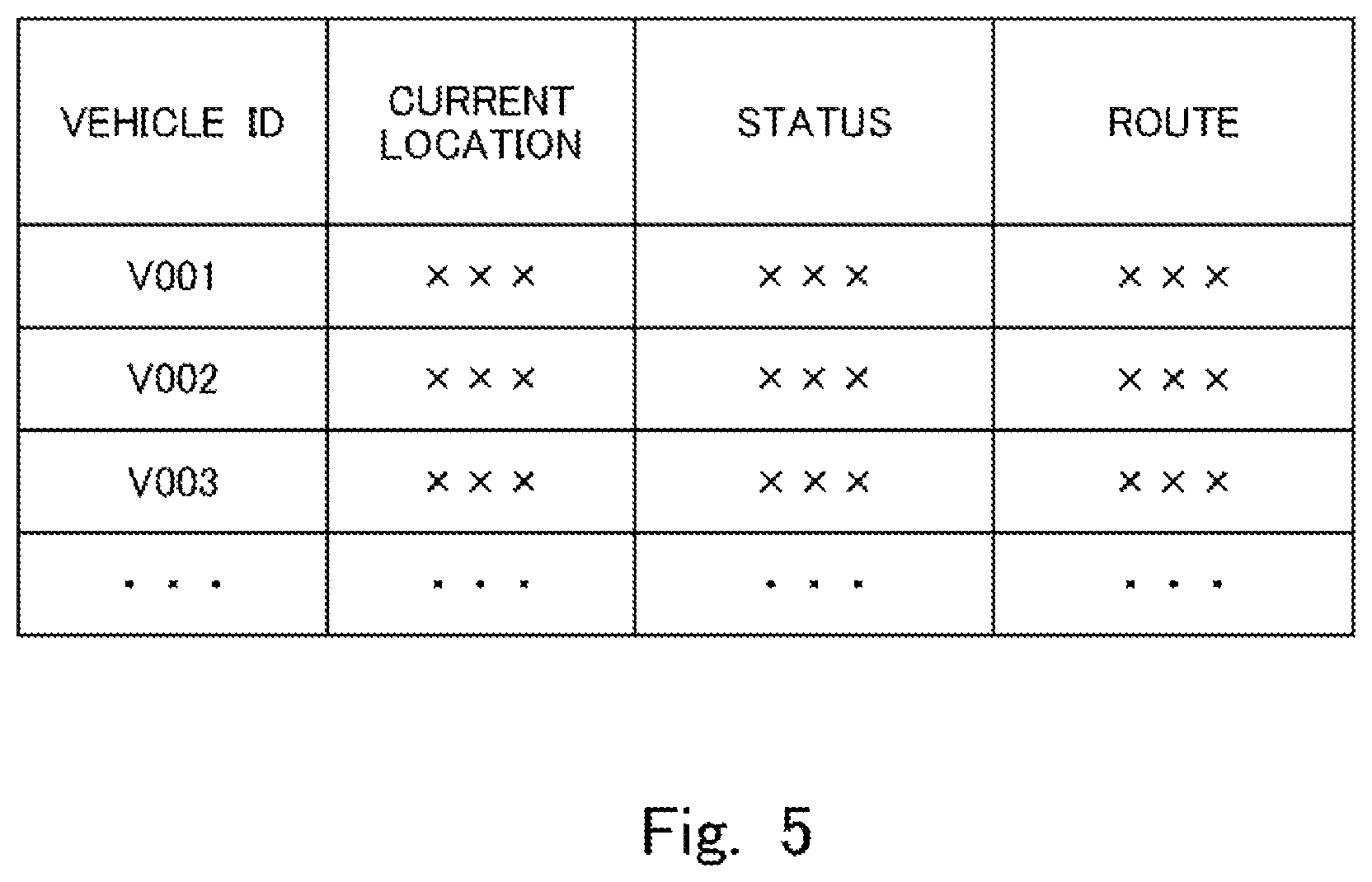 Patent US12157436 Figure 5 – Information processing apparatus and information processing method