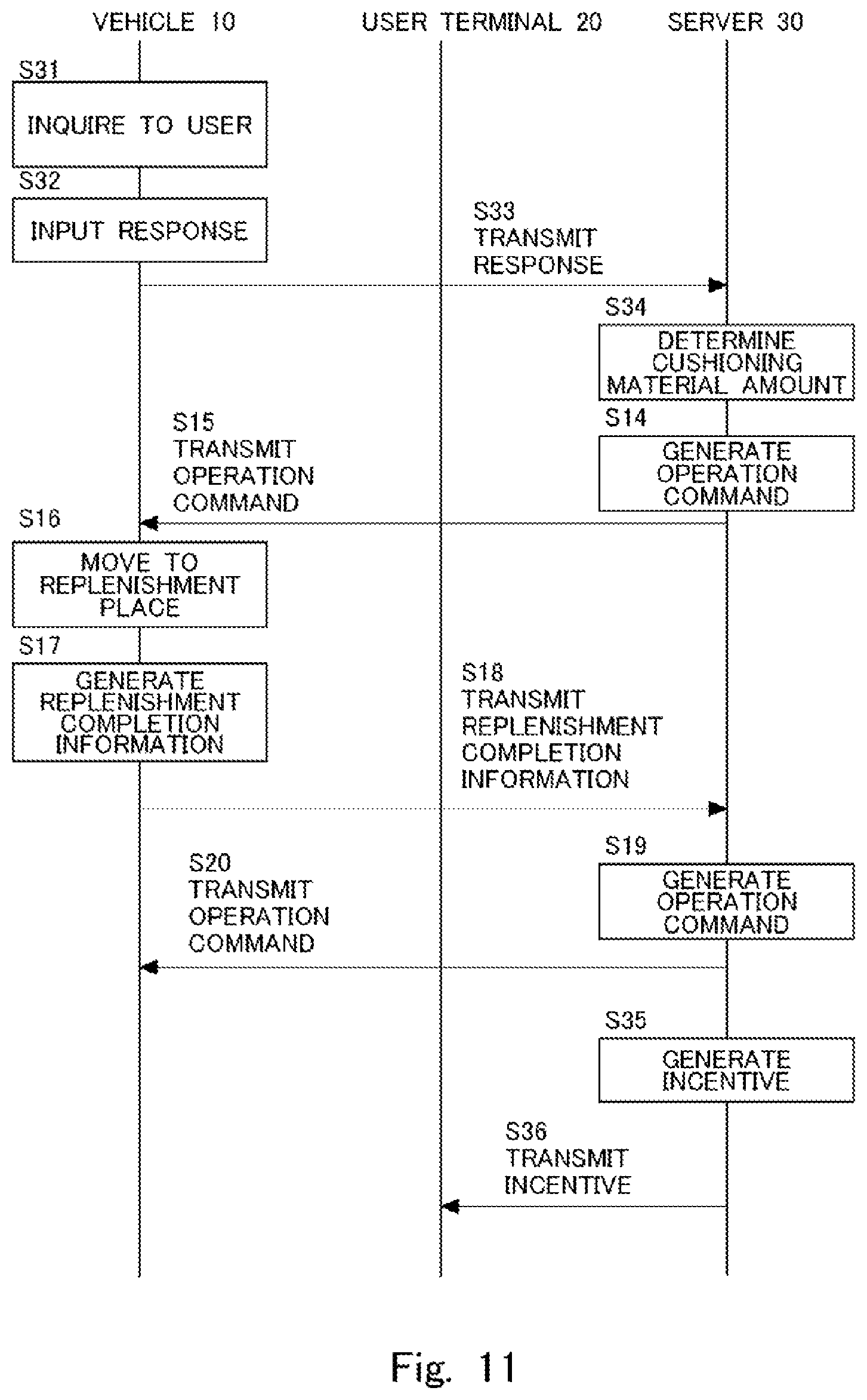 Patent US12157436 Figure 11 – Information processing apparatus and information processing method