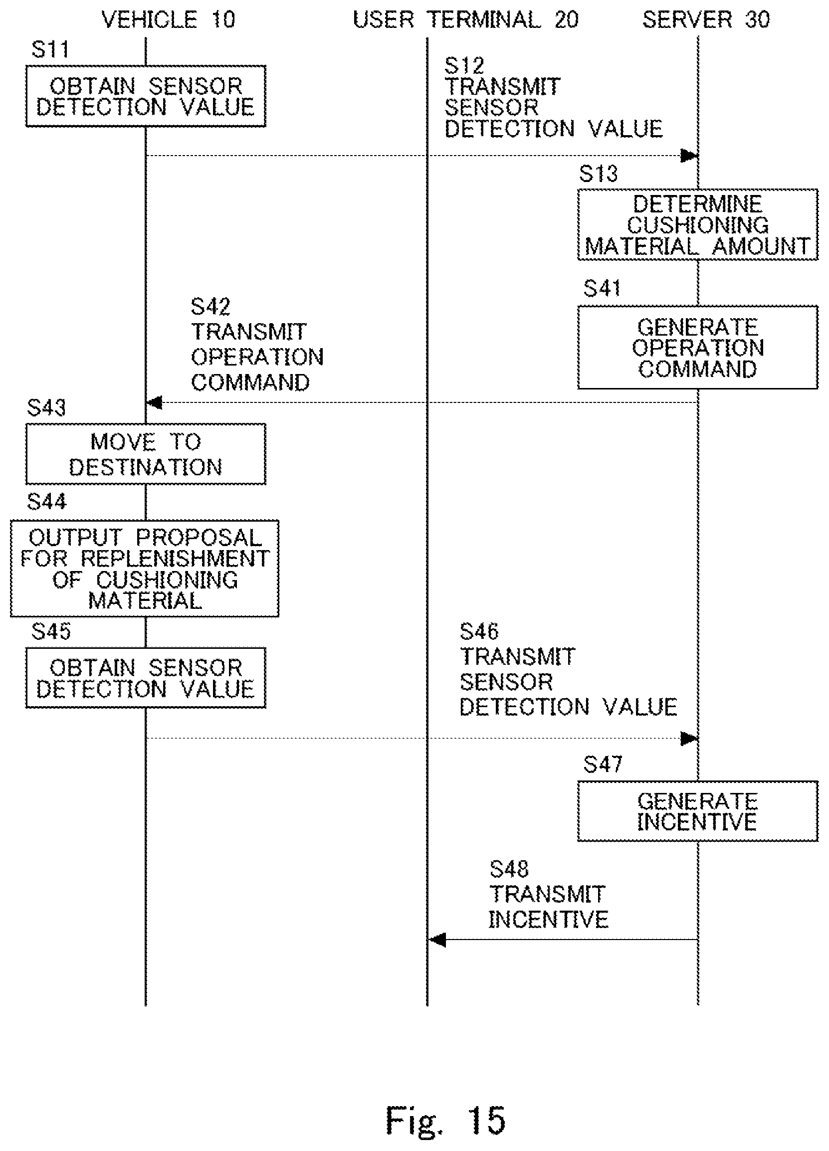 Patent US12157436 Figure 15 – Information processing apparatus and information processing method