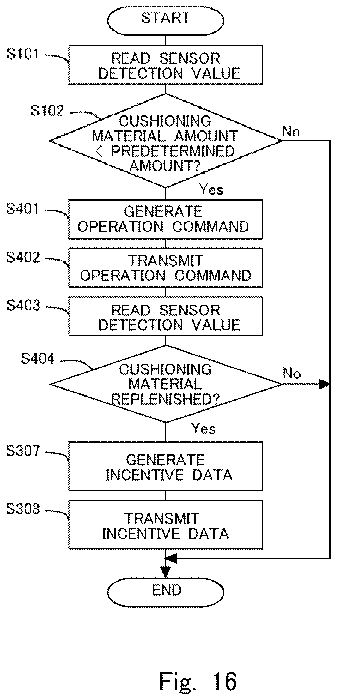 Patent US12157436 Figure 16 – Information processing apparatus and information processing method