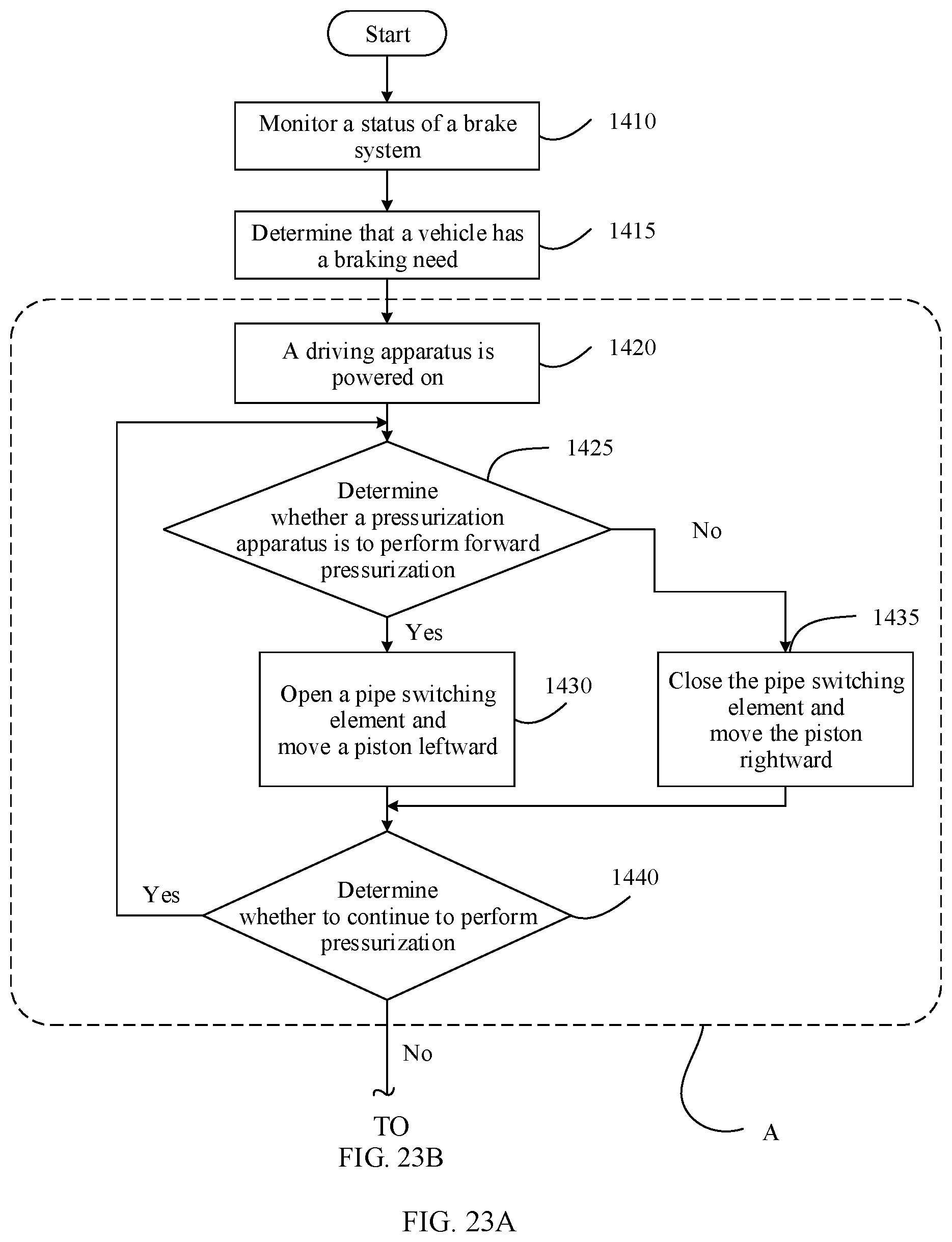 Patent US12157444 Figure 20 – Hydraulic adjustment apparatus, hydraulic adjustment system, brake system, and control method