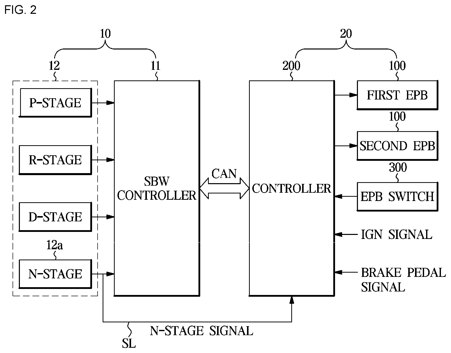 Patent US12157446 Figure 2 – Electronic parking brake system and method of controlling the same