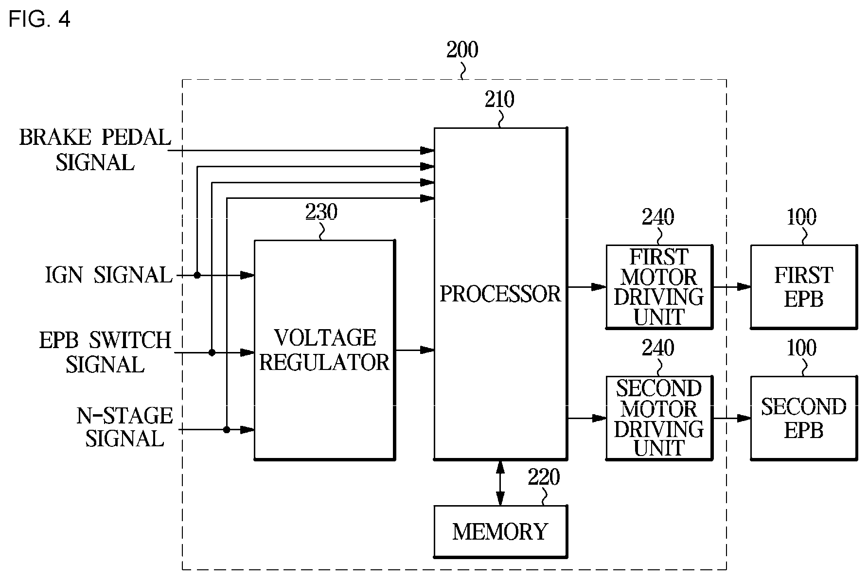Patent US12157446 Figure 4 – Electronic parking brake system and method of controlling the same