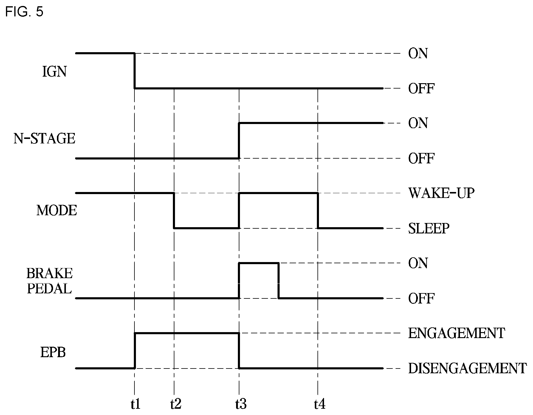 Patent US12157446 Figure 5 – Electronic parking brake system and method of controlling the same