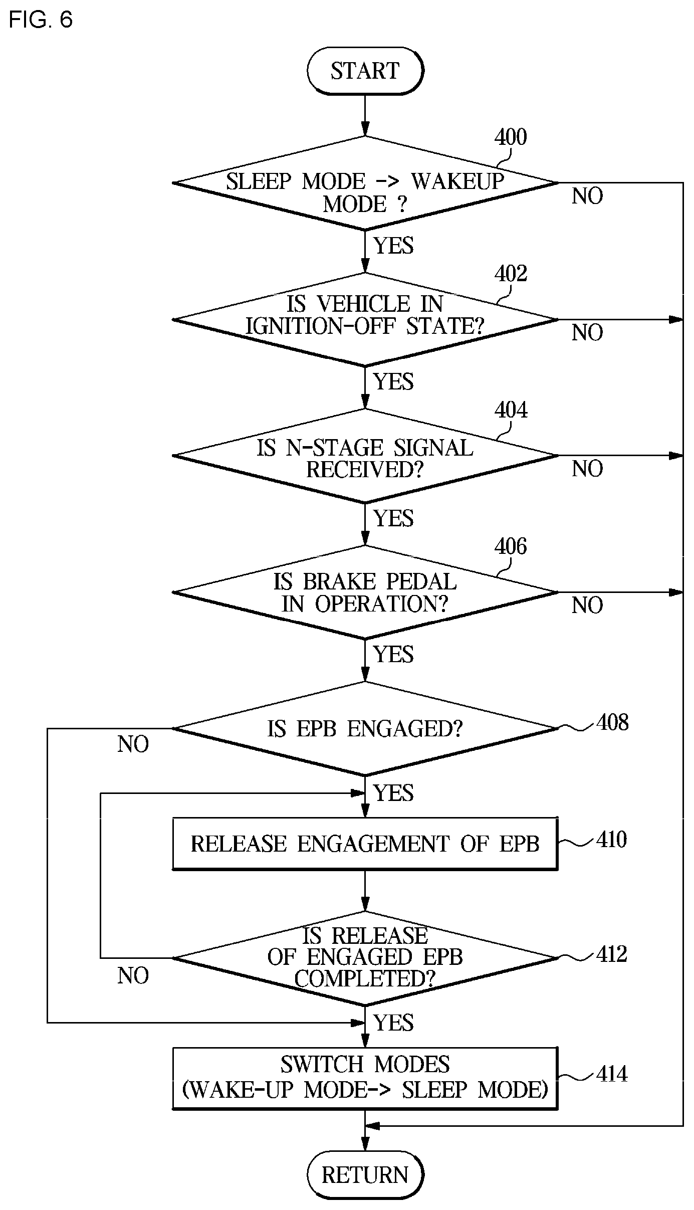 Patent US12157446 Figure 6 – Electronic parking brake system and method of controlling the same