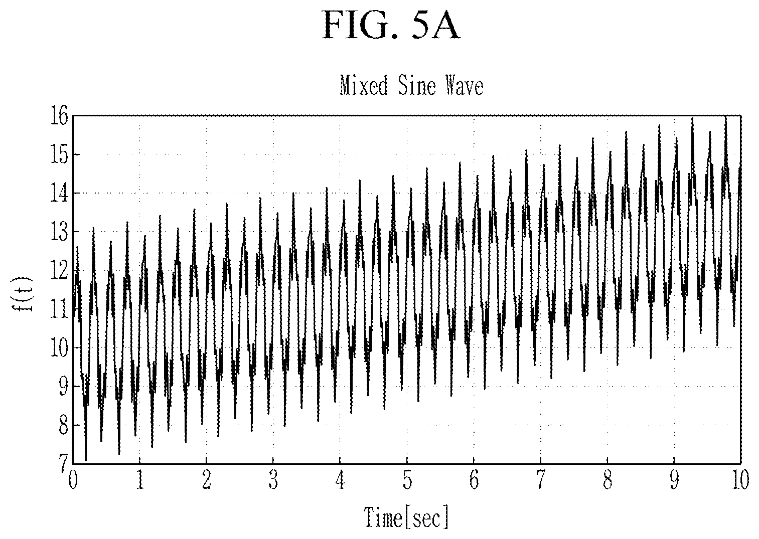 Patent US12157449 Figure 5 – System and method for predicting negative pressure of brake booster of vehicle