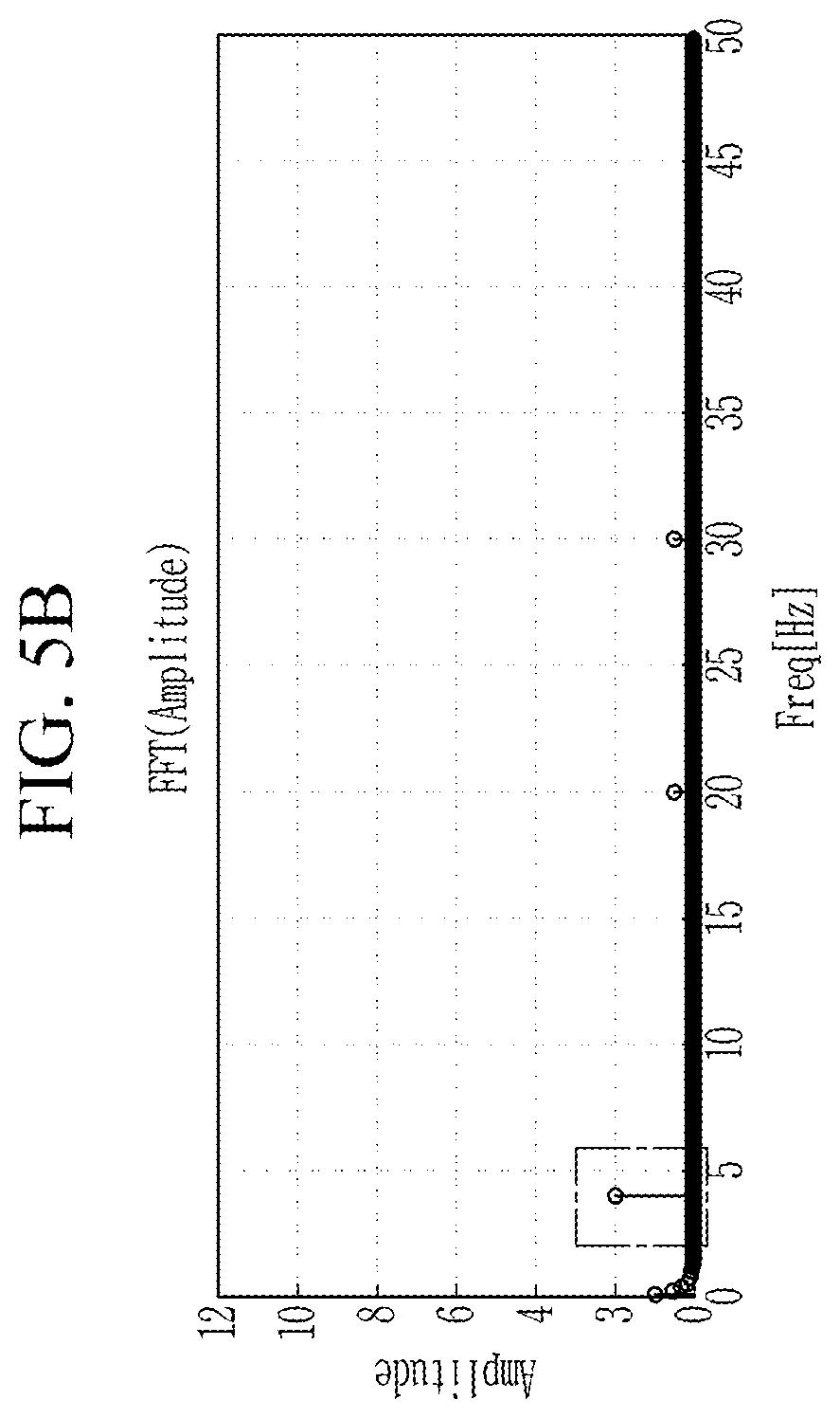 Patent US12157449 Figure 6 – System and method for predicting negative pressure of brake booster of vehicle
