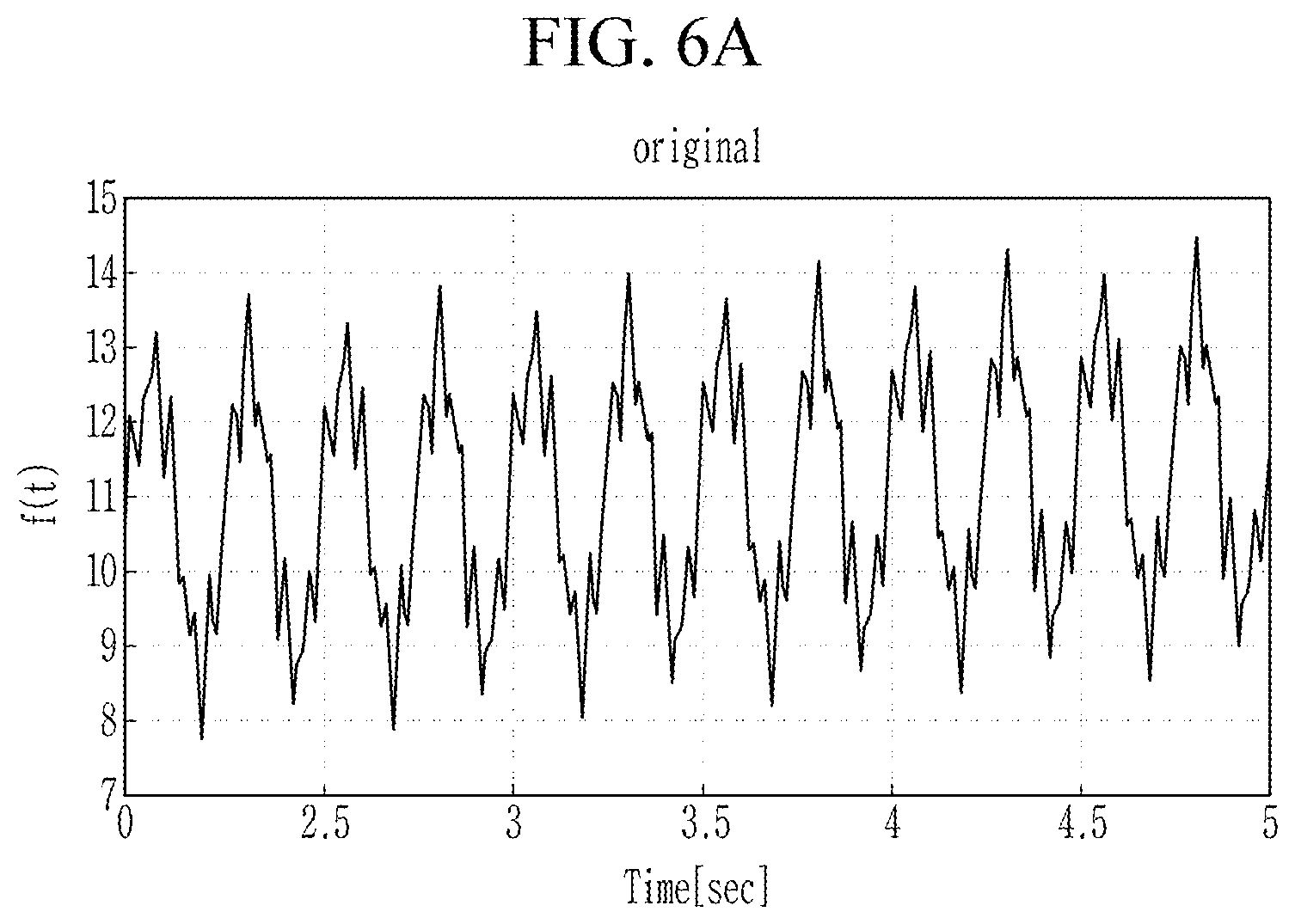 Patent US12157449 Figure 7 – System and method for predicting negative pressure of brake booster of vehicle