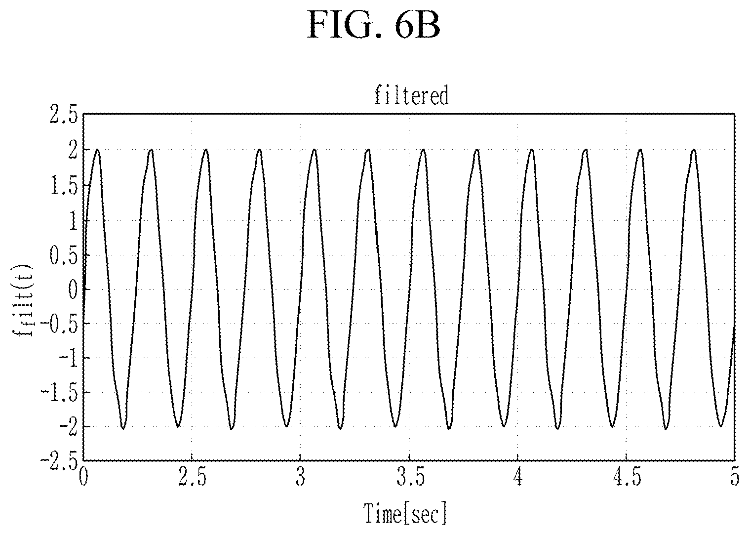 Patent US12157449 Figure 8 – System and method for predicting negative pressure of brake booster of vehicle