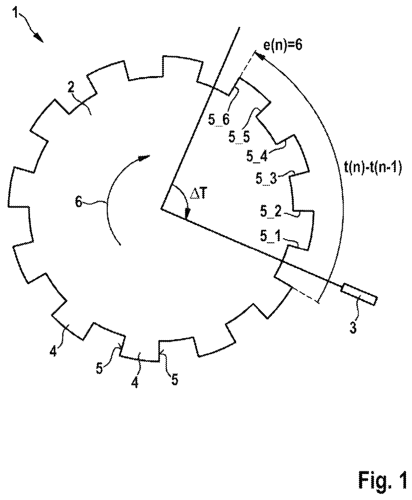 Patent US12157453 Figure 1 – Method and device for determining a rotational frequency of a wheel