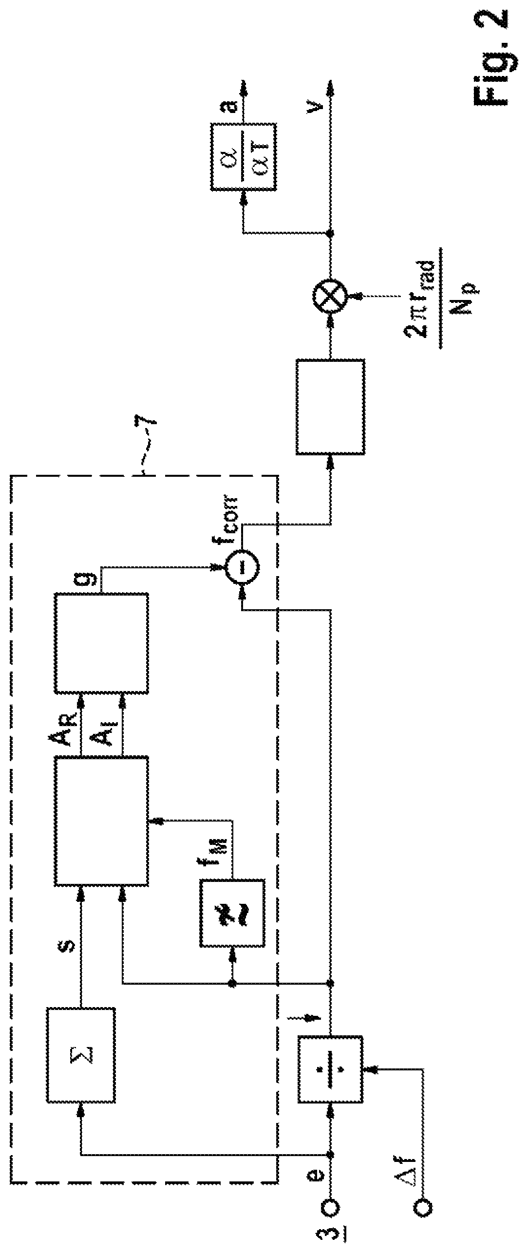 Patent US12157453 Figure 2 – Method and device for determining a rotational frequency of a wheel