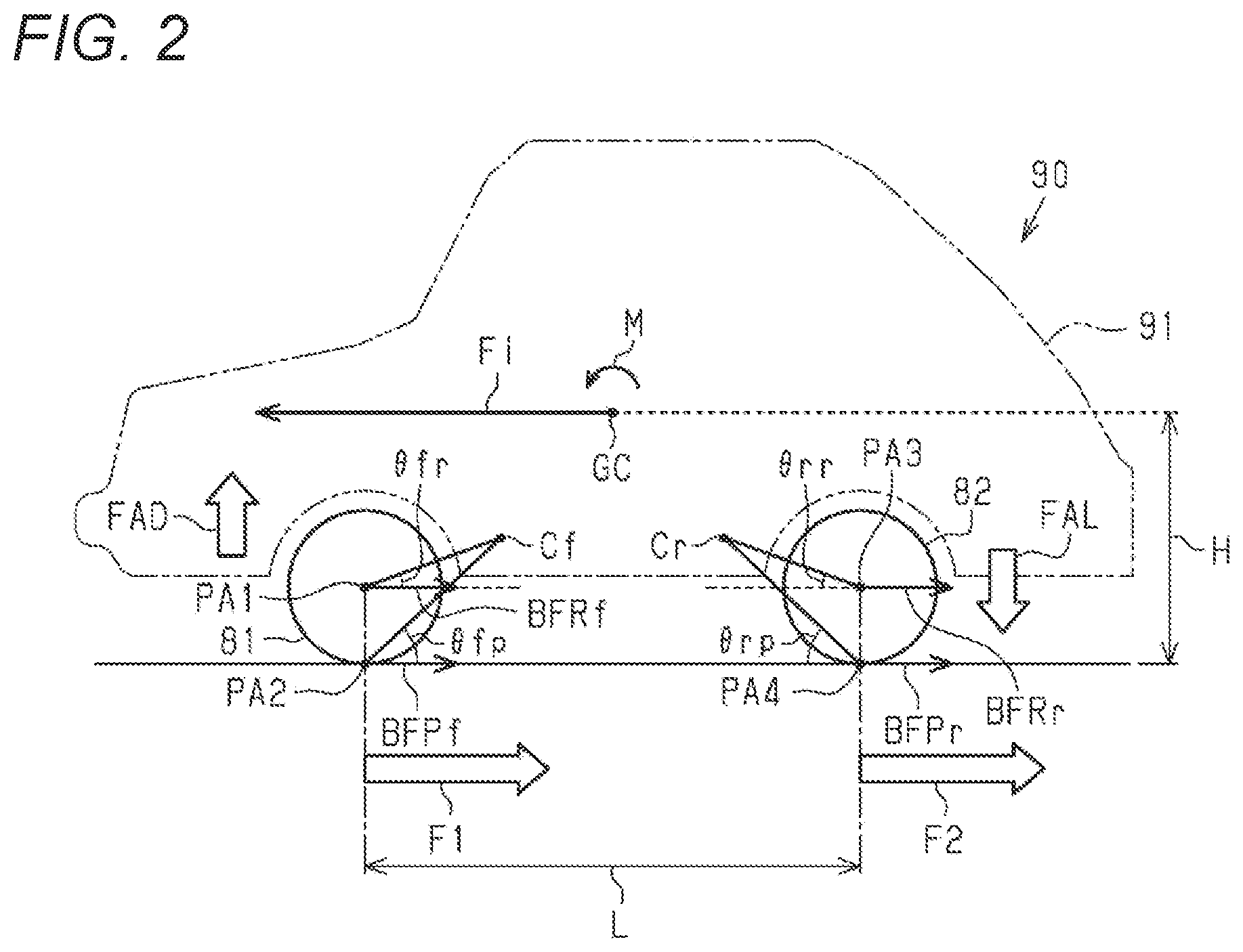 Patent US12157454 Figure 2 – Braking control device