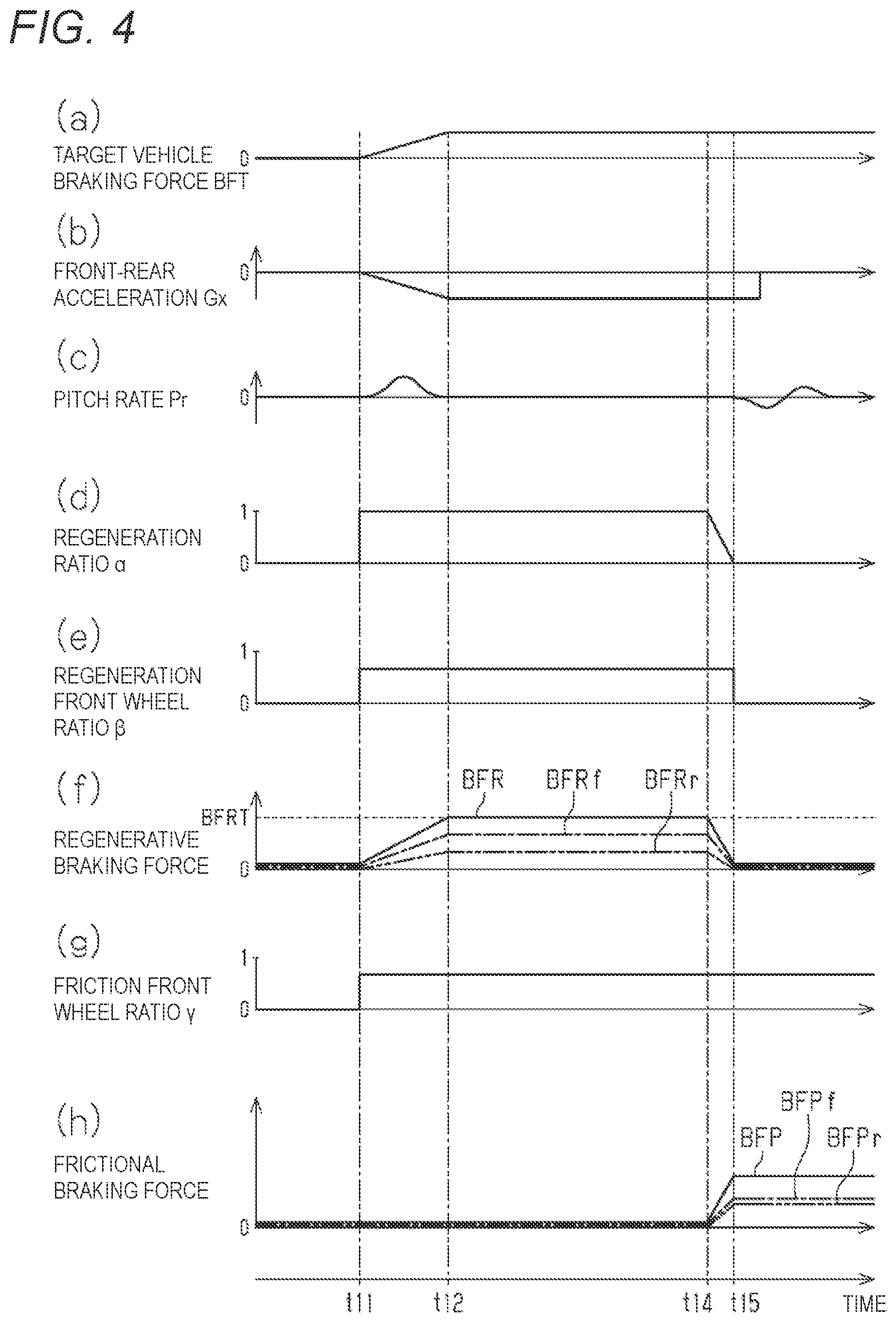 Patent US12157454 Figure 4 – Braking control device