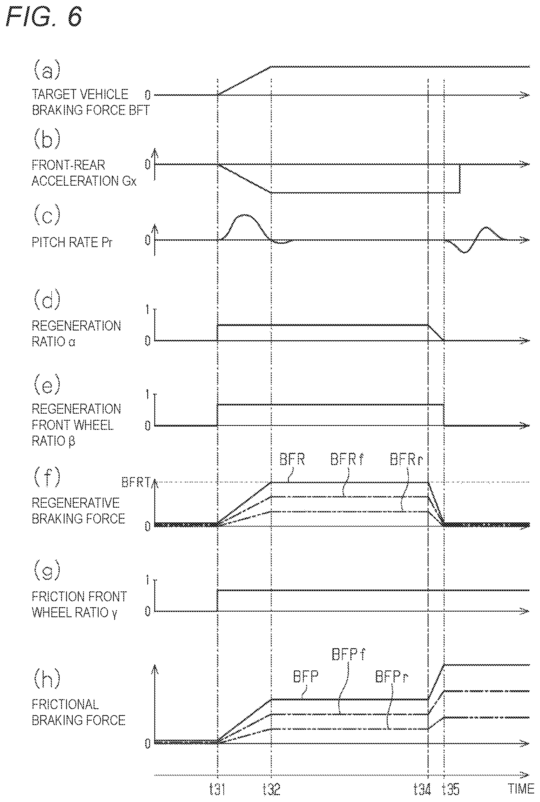 Patent US12157454 Figure 6 – Braking control device