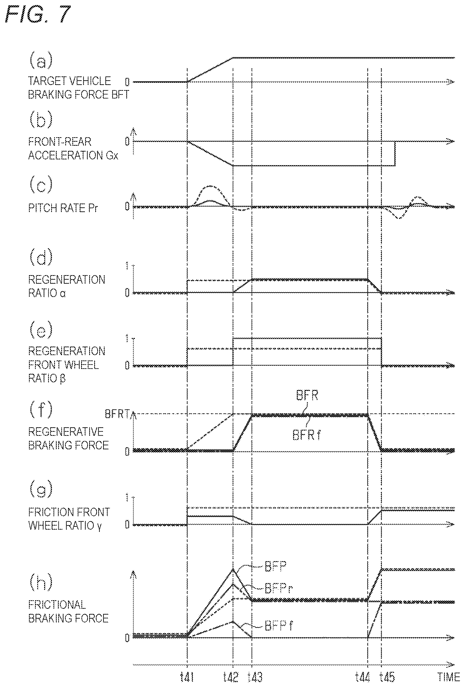 Patent US12157454 Figure 7 – Braking control device