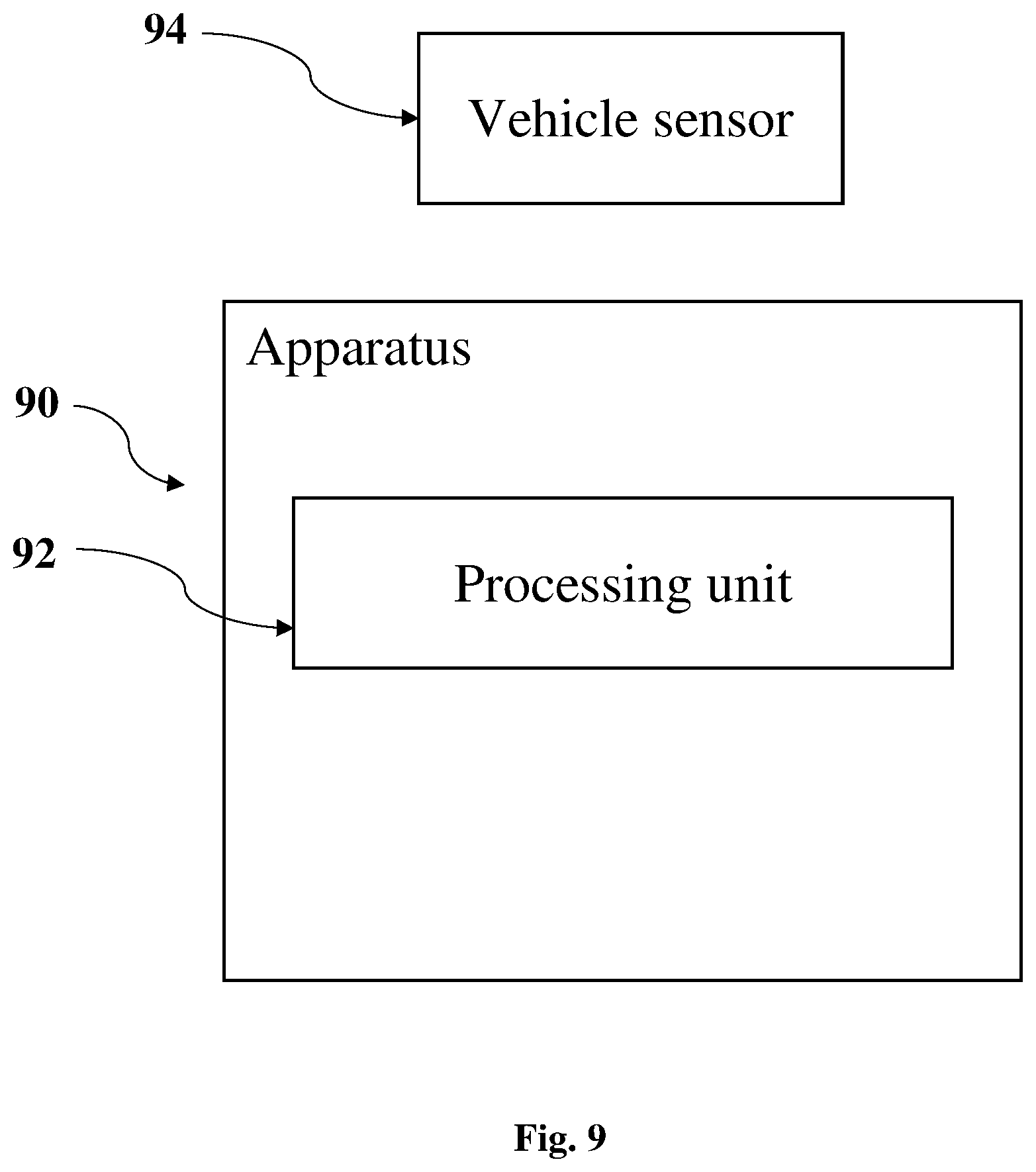 Patent US12157455 Figure 8 – Tire stiffness estimation and road friction estimation